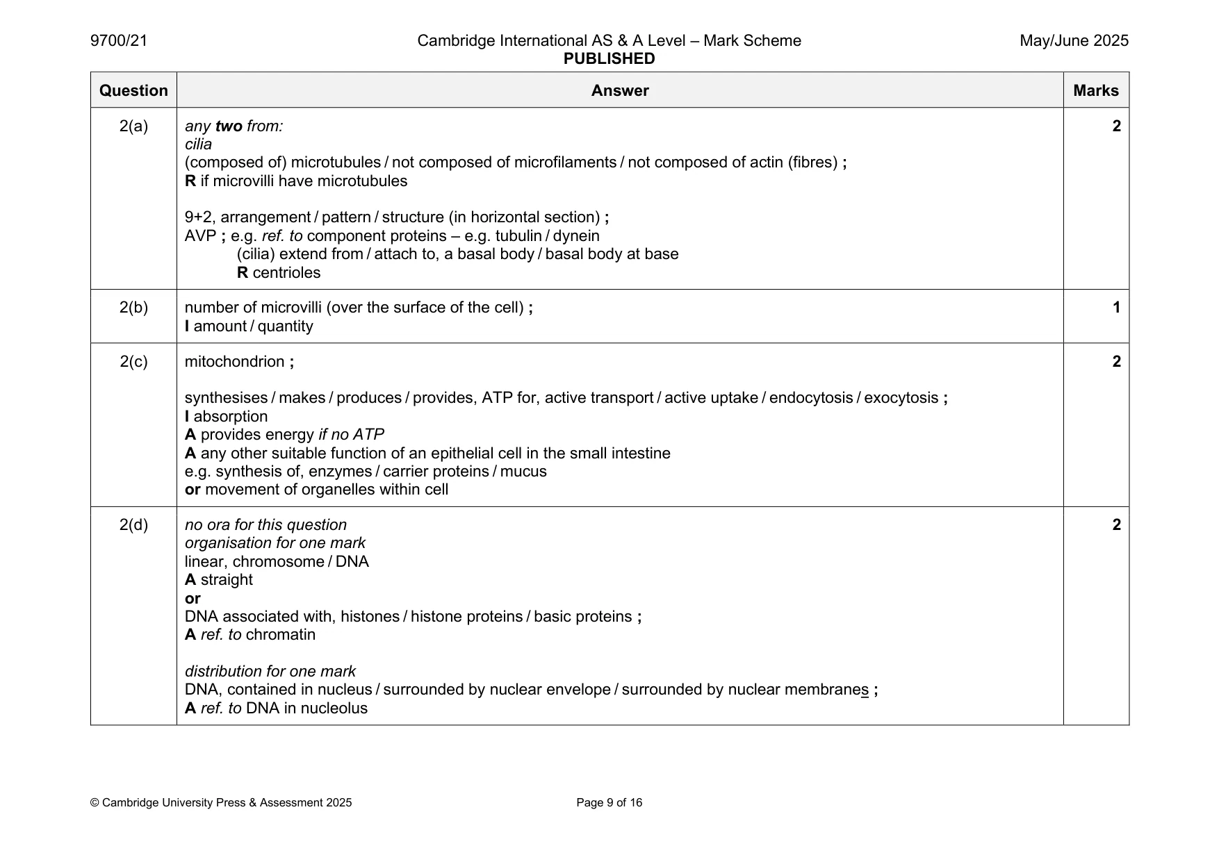 Mark scheme, page 9 of 16