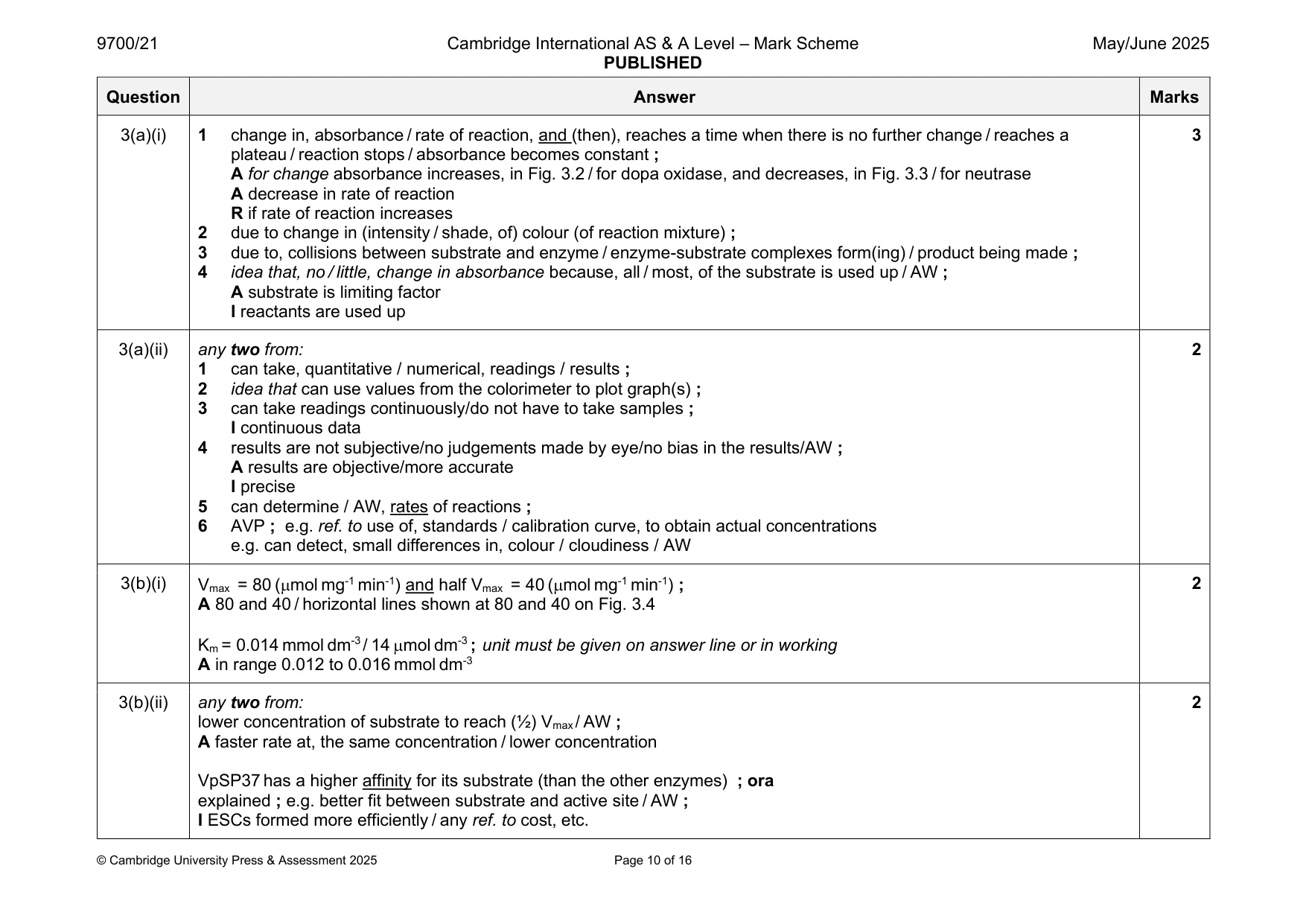 Mark scheme, page 10 of 16