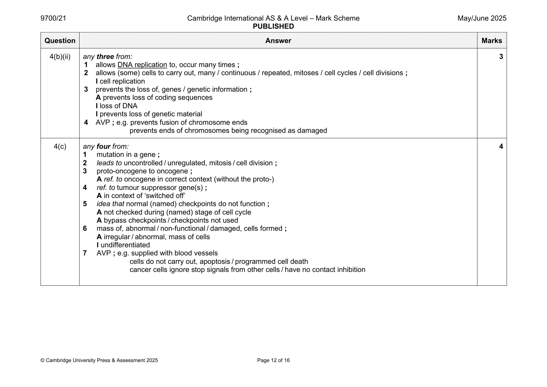 Mark scheme, page 12 of 16