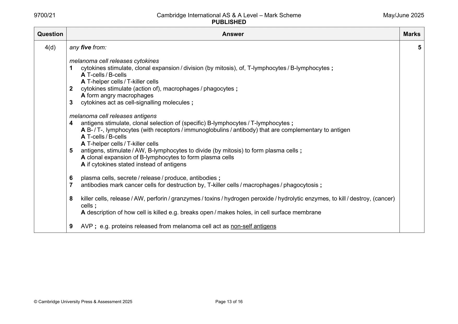 Mark scheme, page 13 of 16