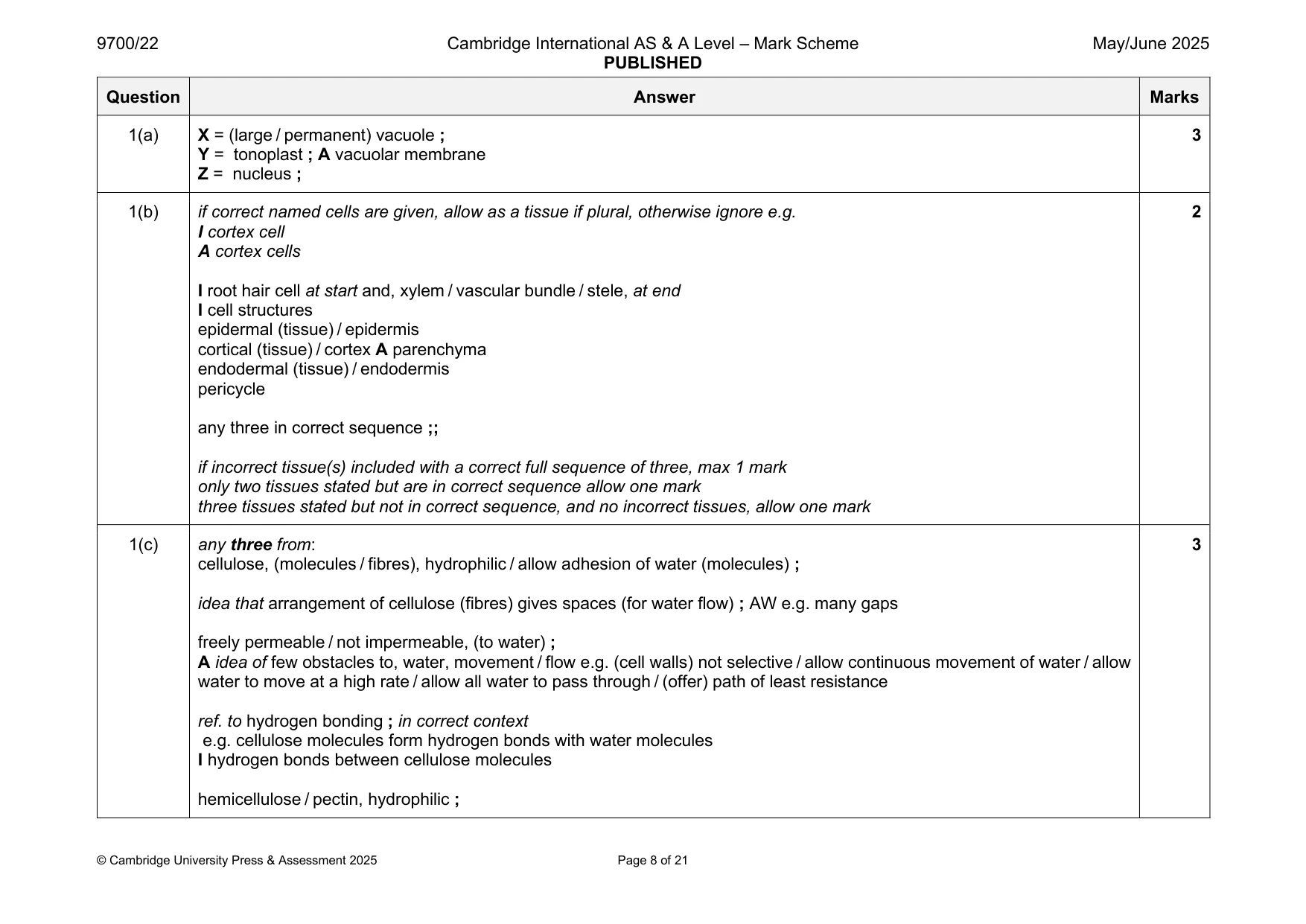 Mark scheme, page 8 of 21