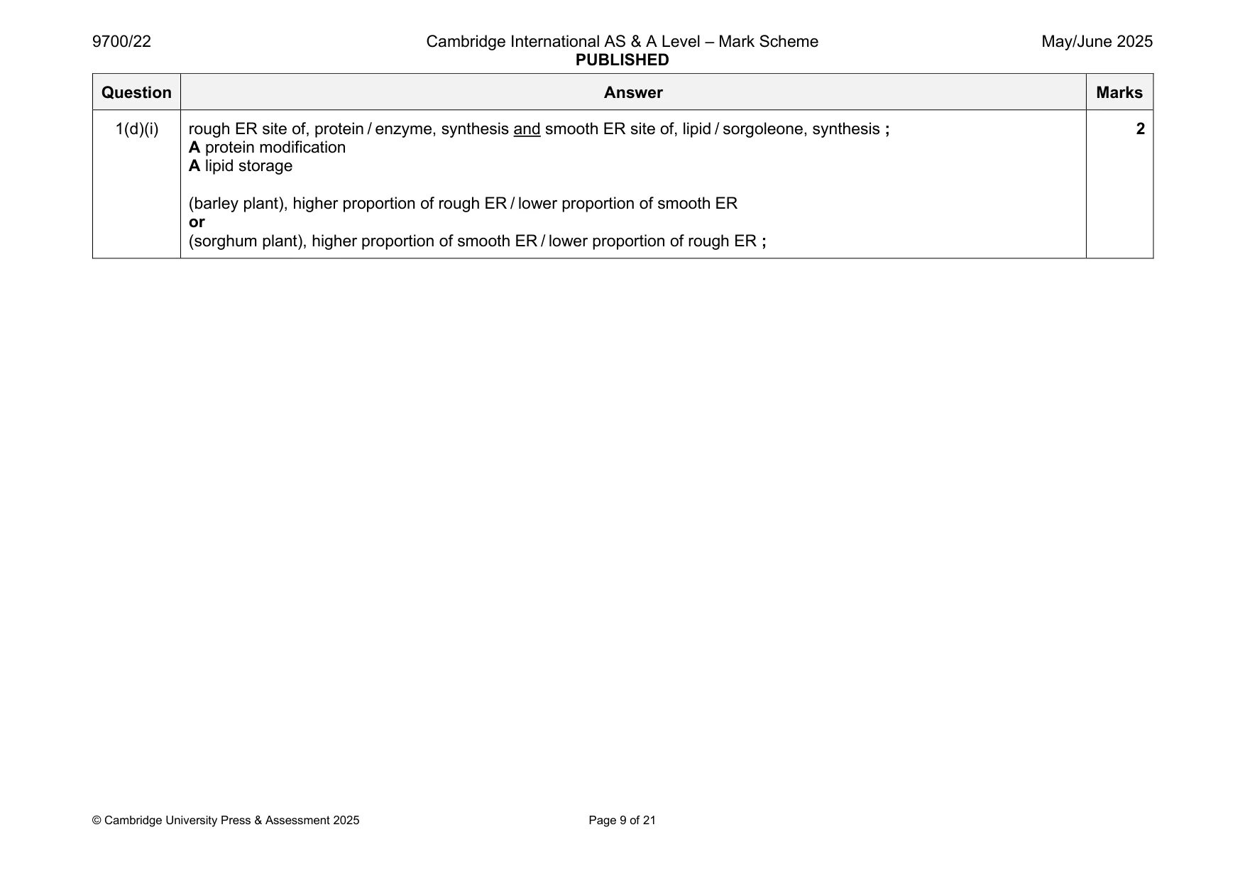 Mark scheme, page 9 of 21