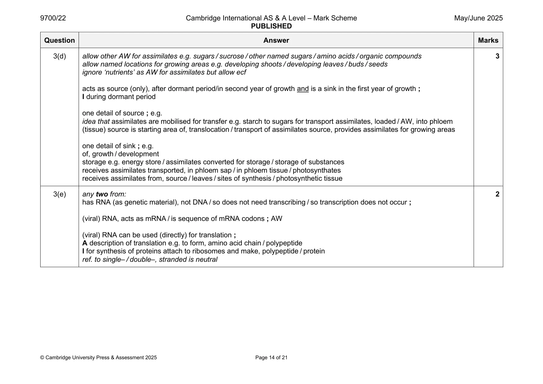 Mark scheme, page 14 of 21