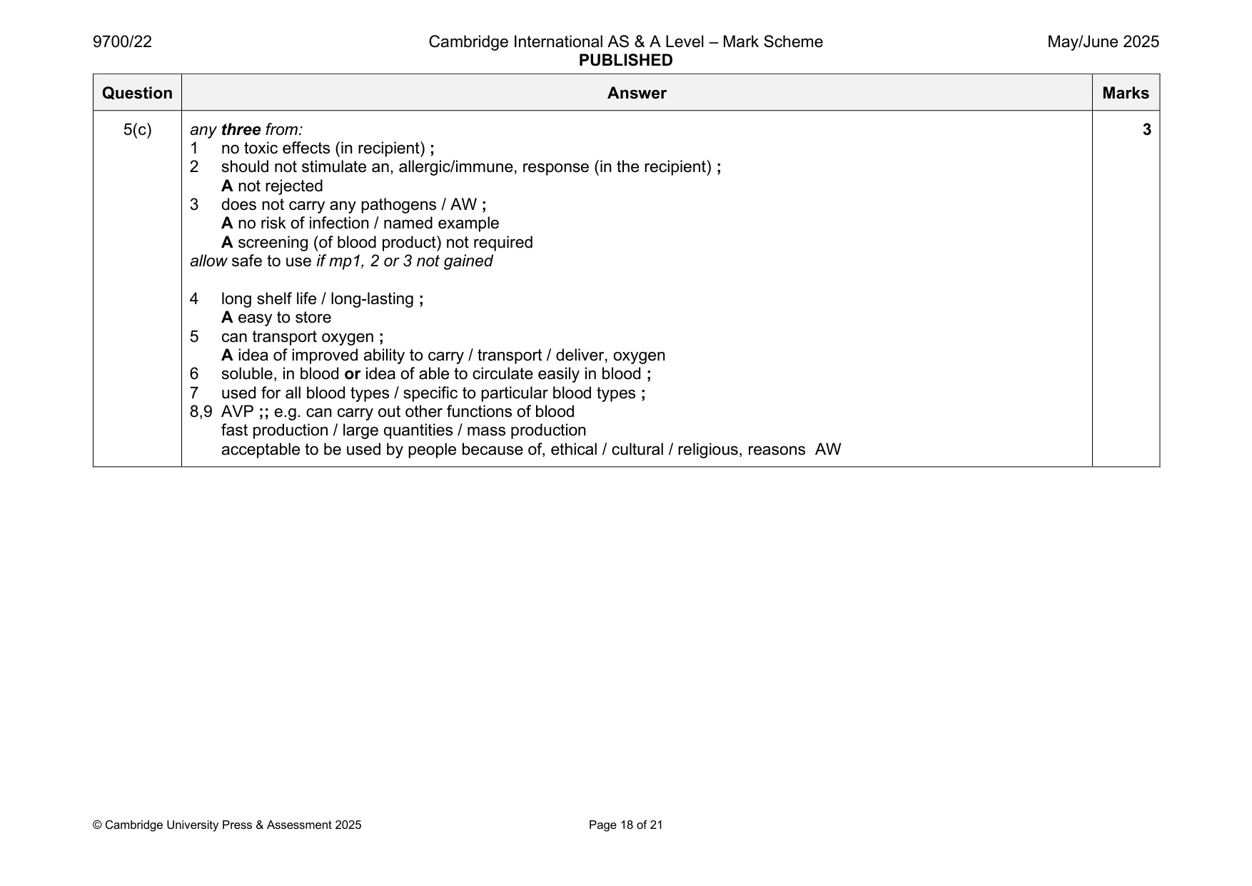 Mark scheme, page 18 of 21