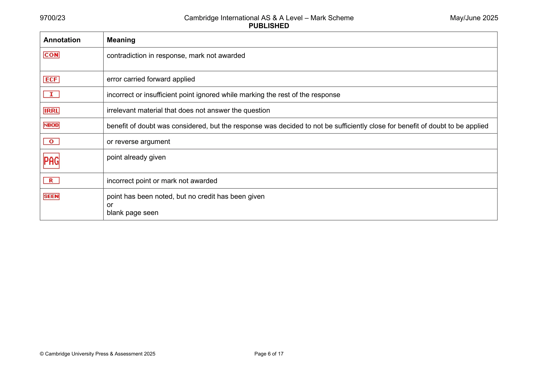 Mark scheme, page 6 of 17