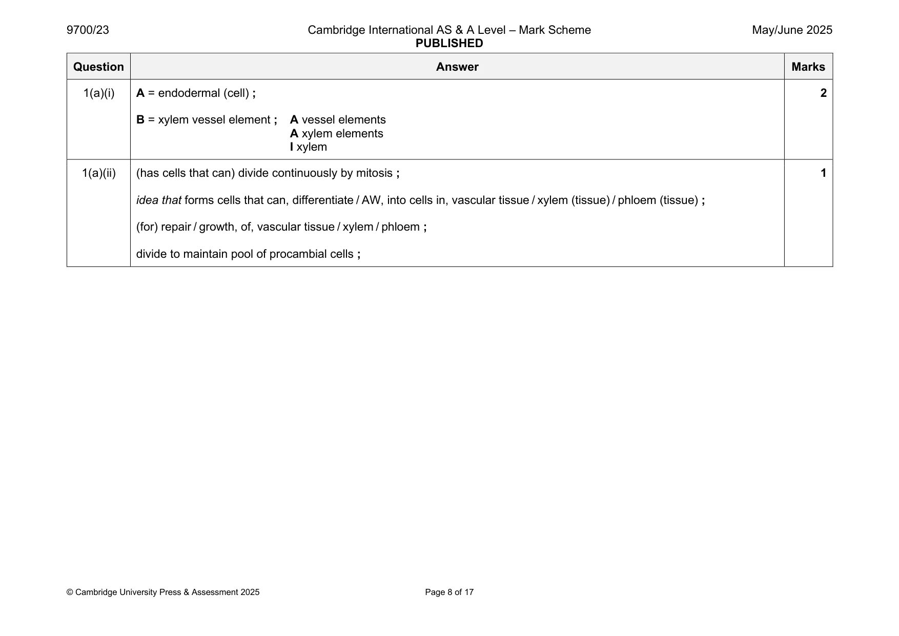 Mark scheme, page 8 of 17