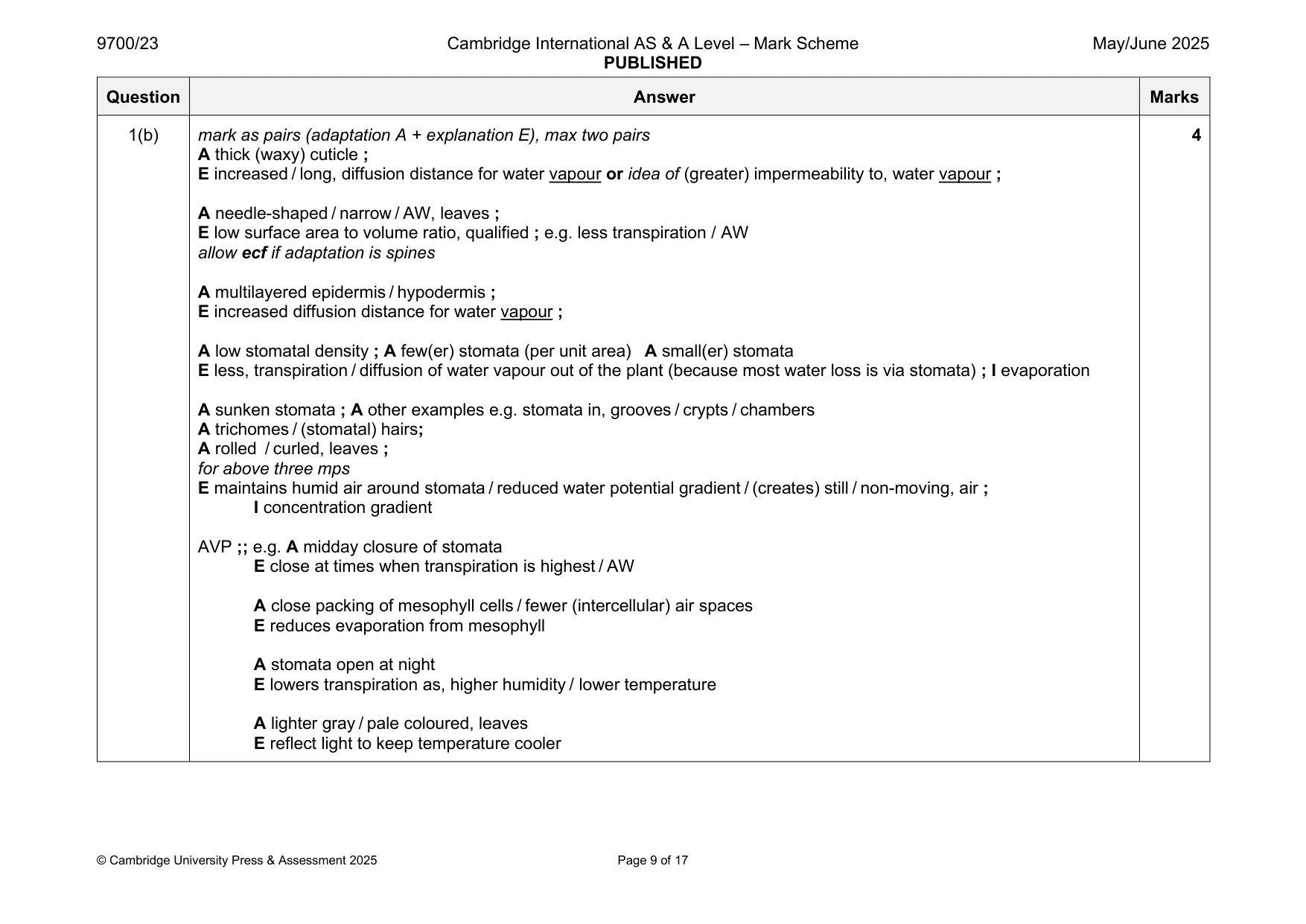Mark scheme, page 9 of 17