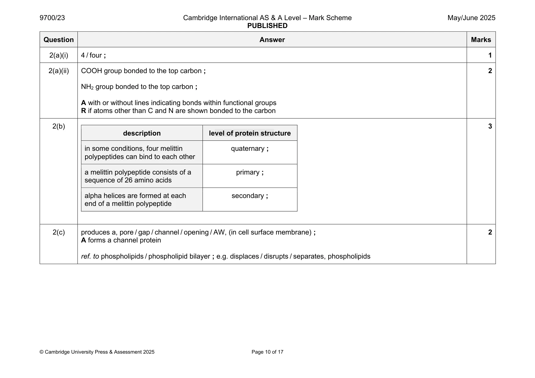 Mark scheme, page 10 of 17