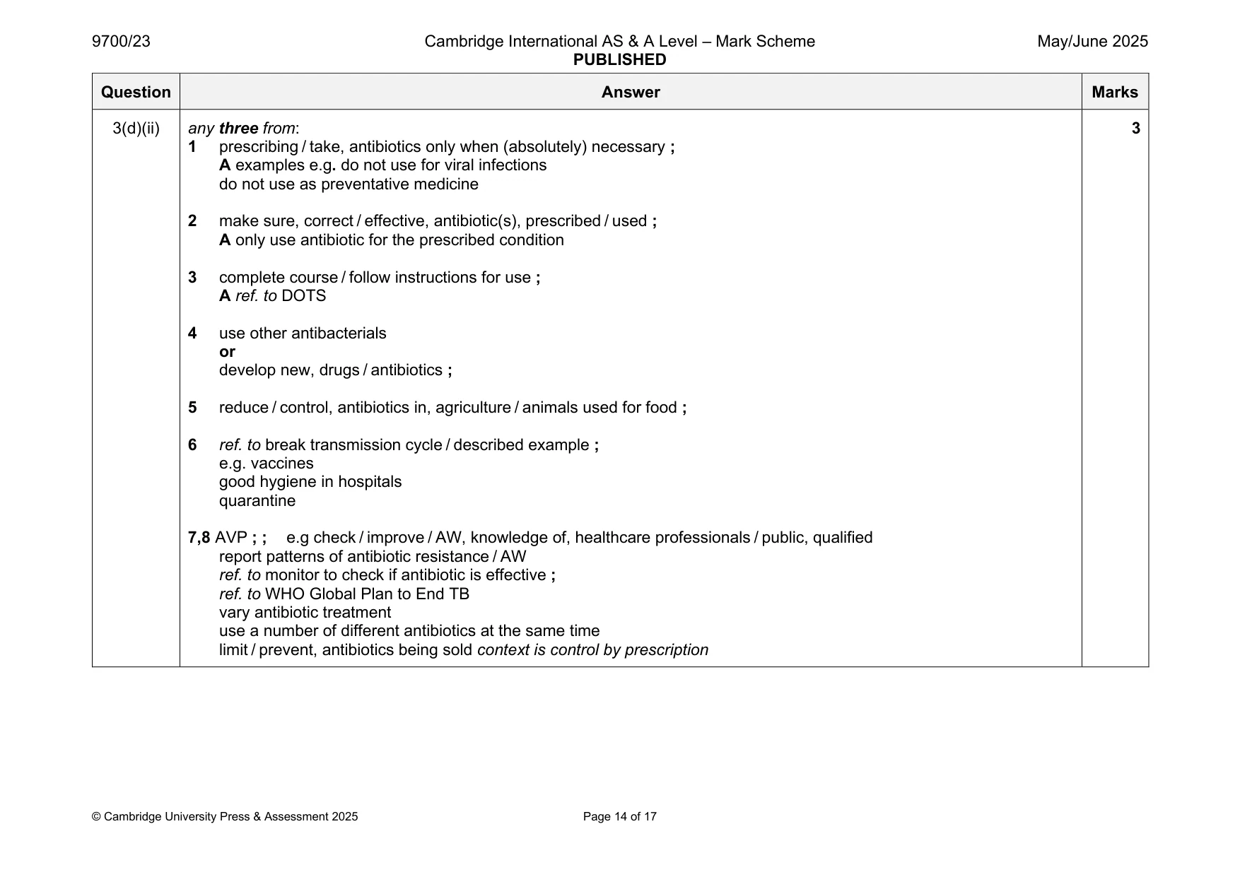 Mark scheme, page 14 of 17