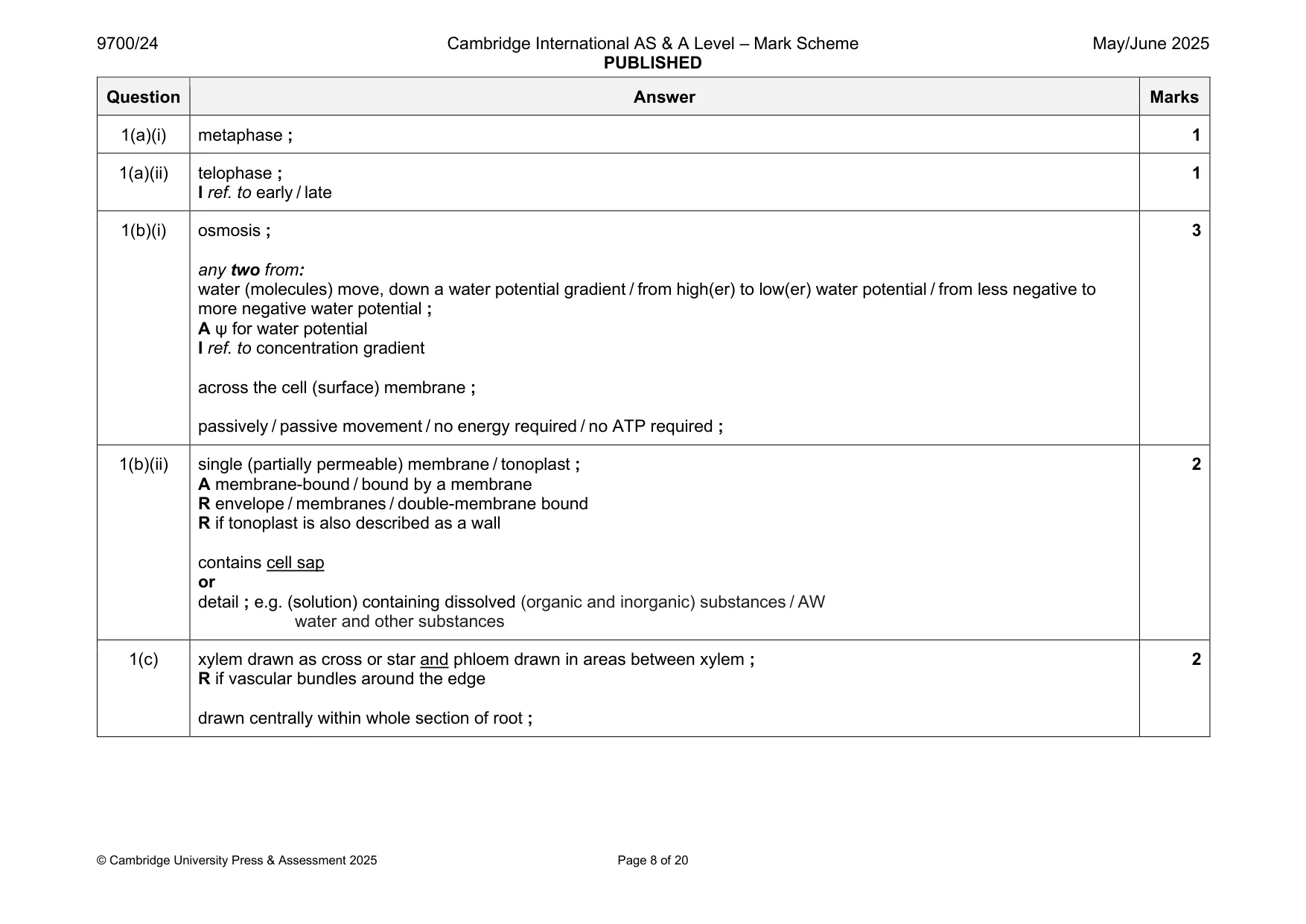 Mark scheme, page 8 of 20