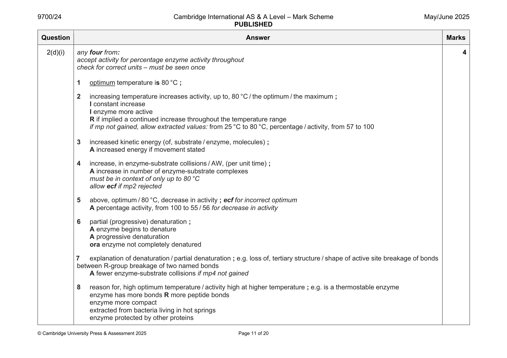 Mark scheme, page 11 of 20