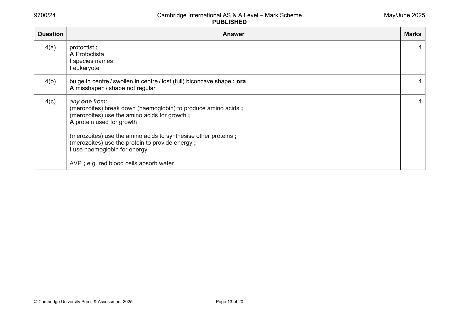 Mark scheme, page 13 of 20