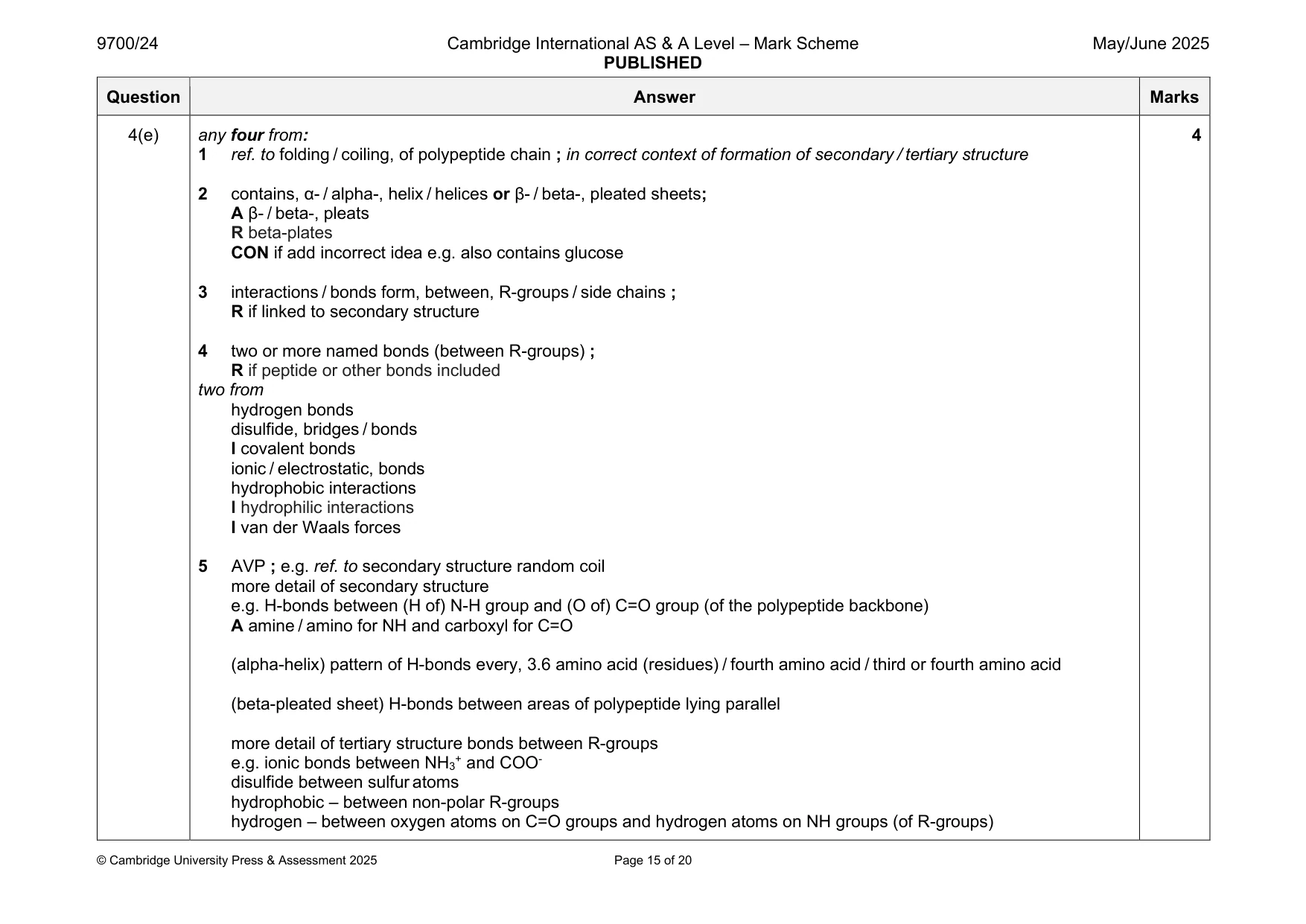 Mark scheme, page 15 of 20