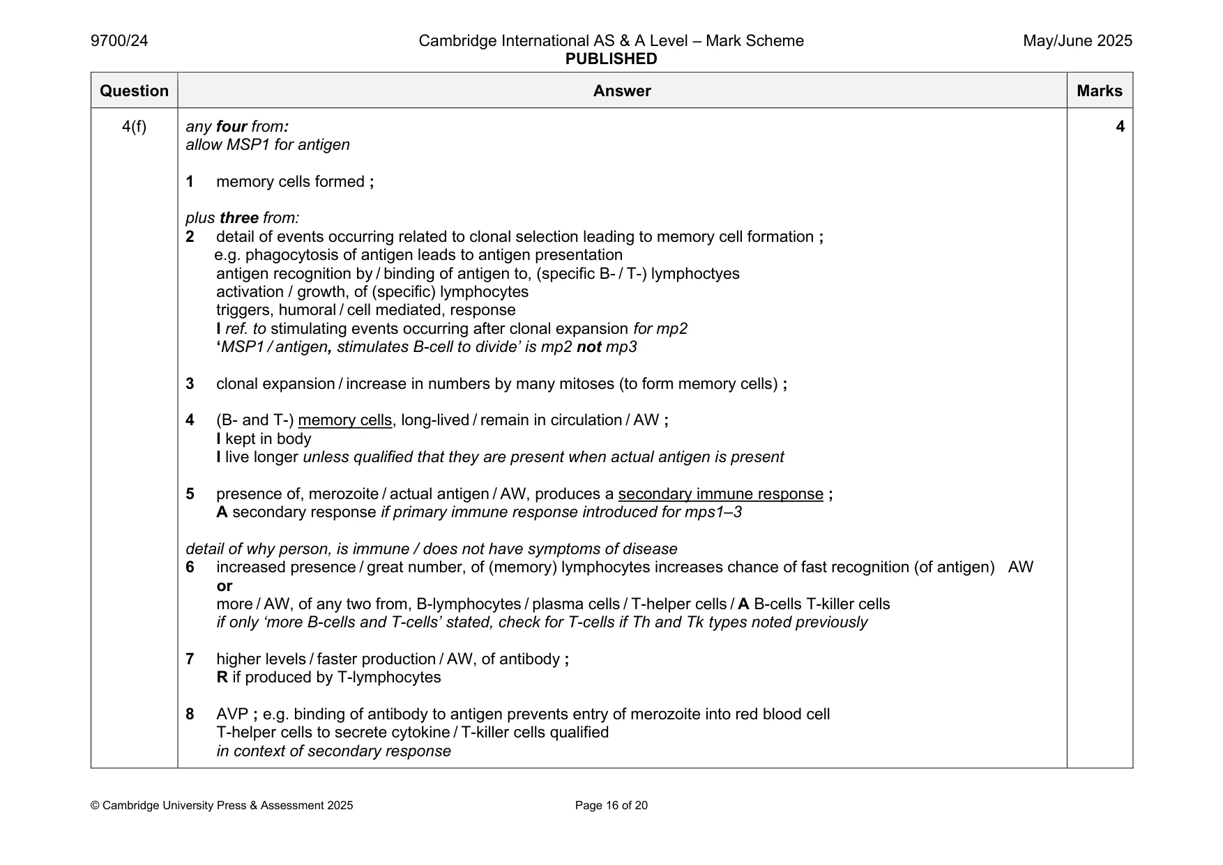 Mark scheme, page 16 of 20