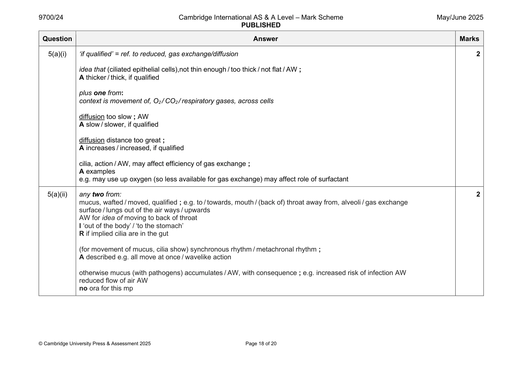 Mark scheme, page 18 of 20