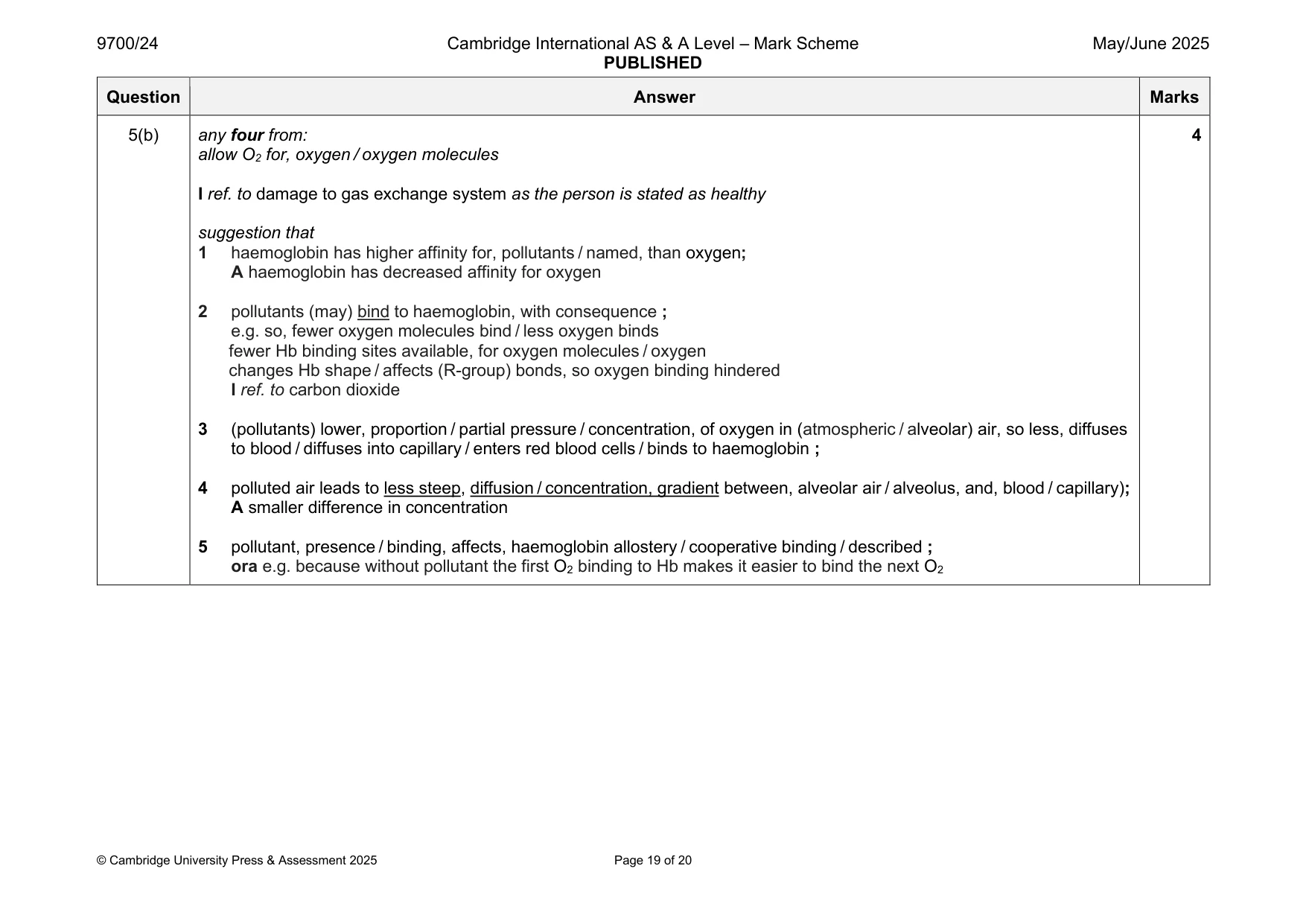 Mark scheme, page 19 of 20
