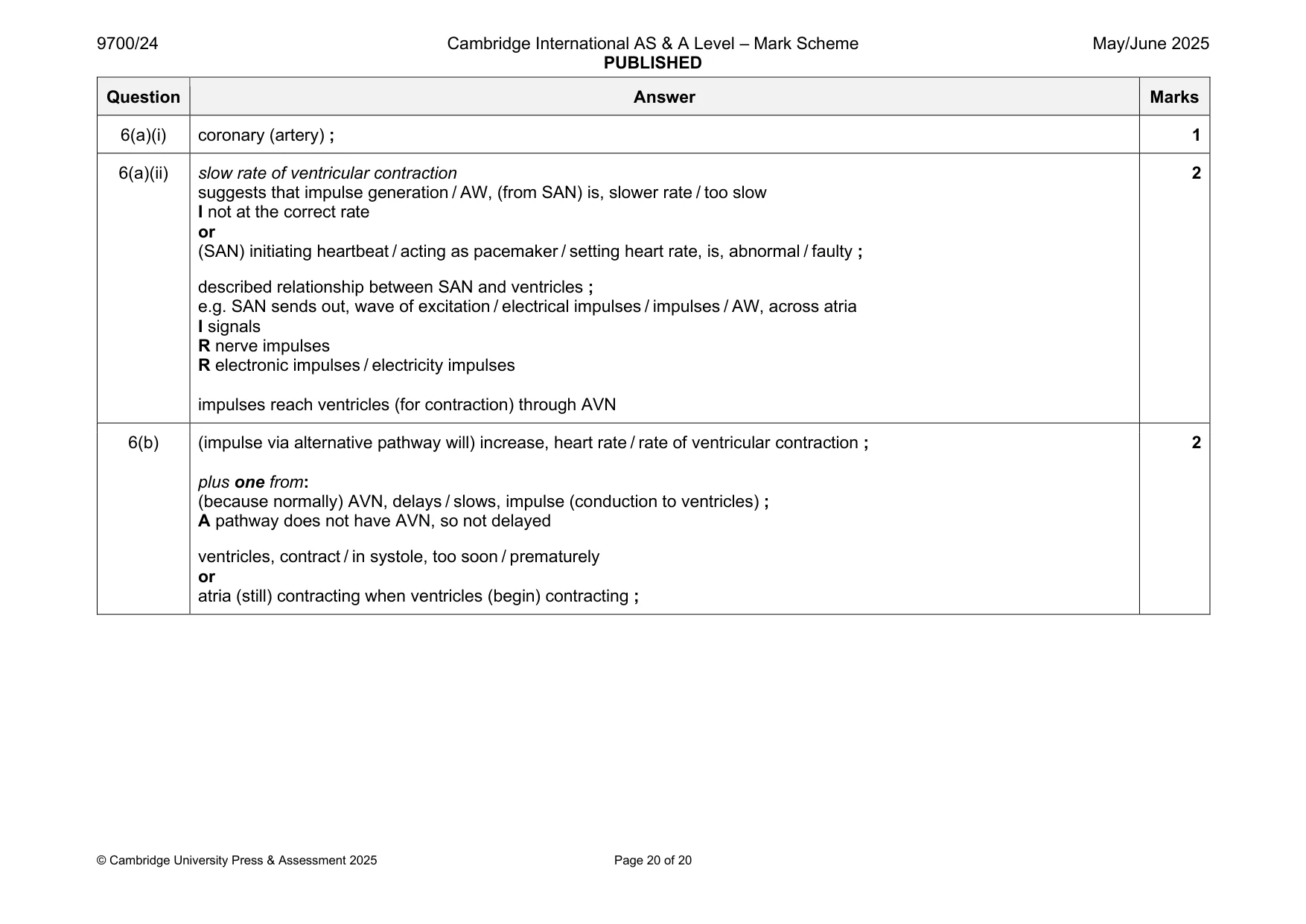 Mark scheme, page 20 of 20