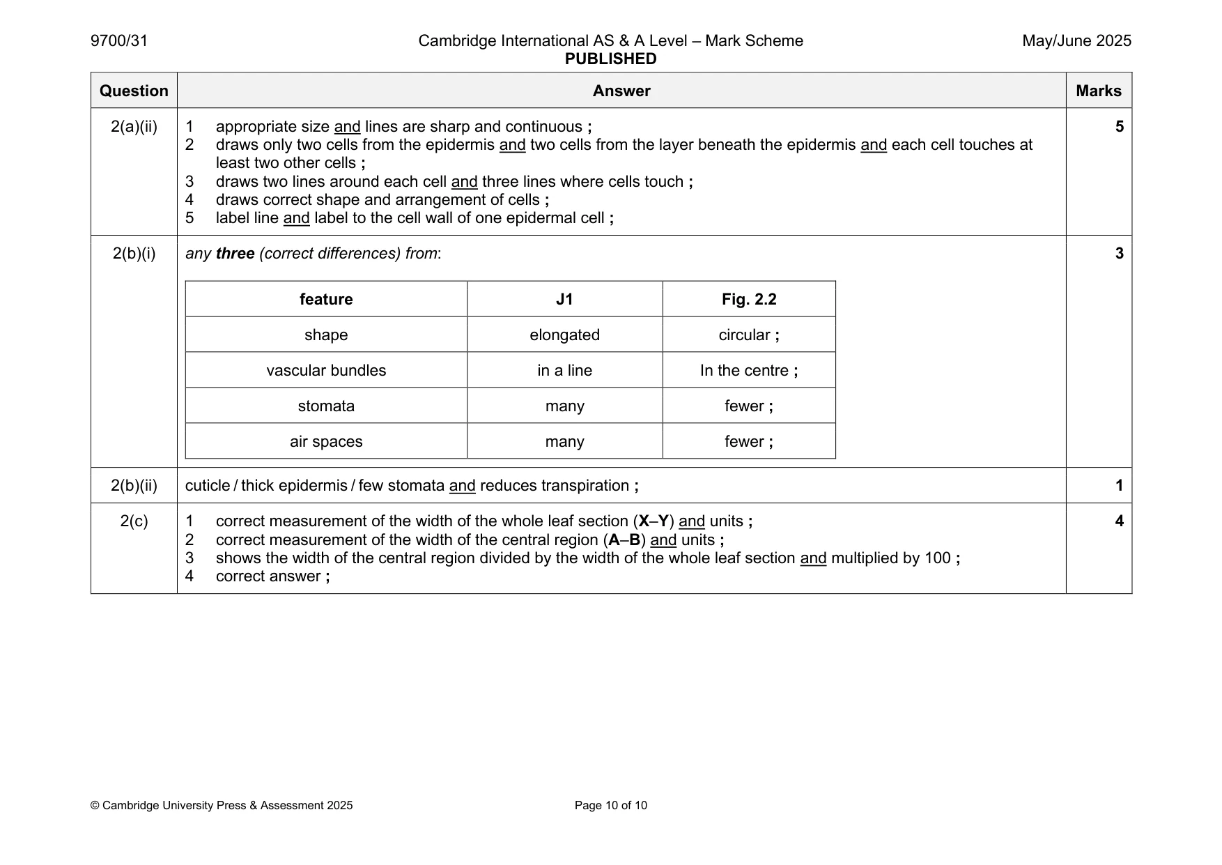 Mark scheme, page 10 of 10