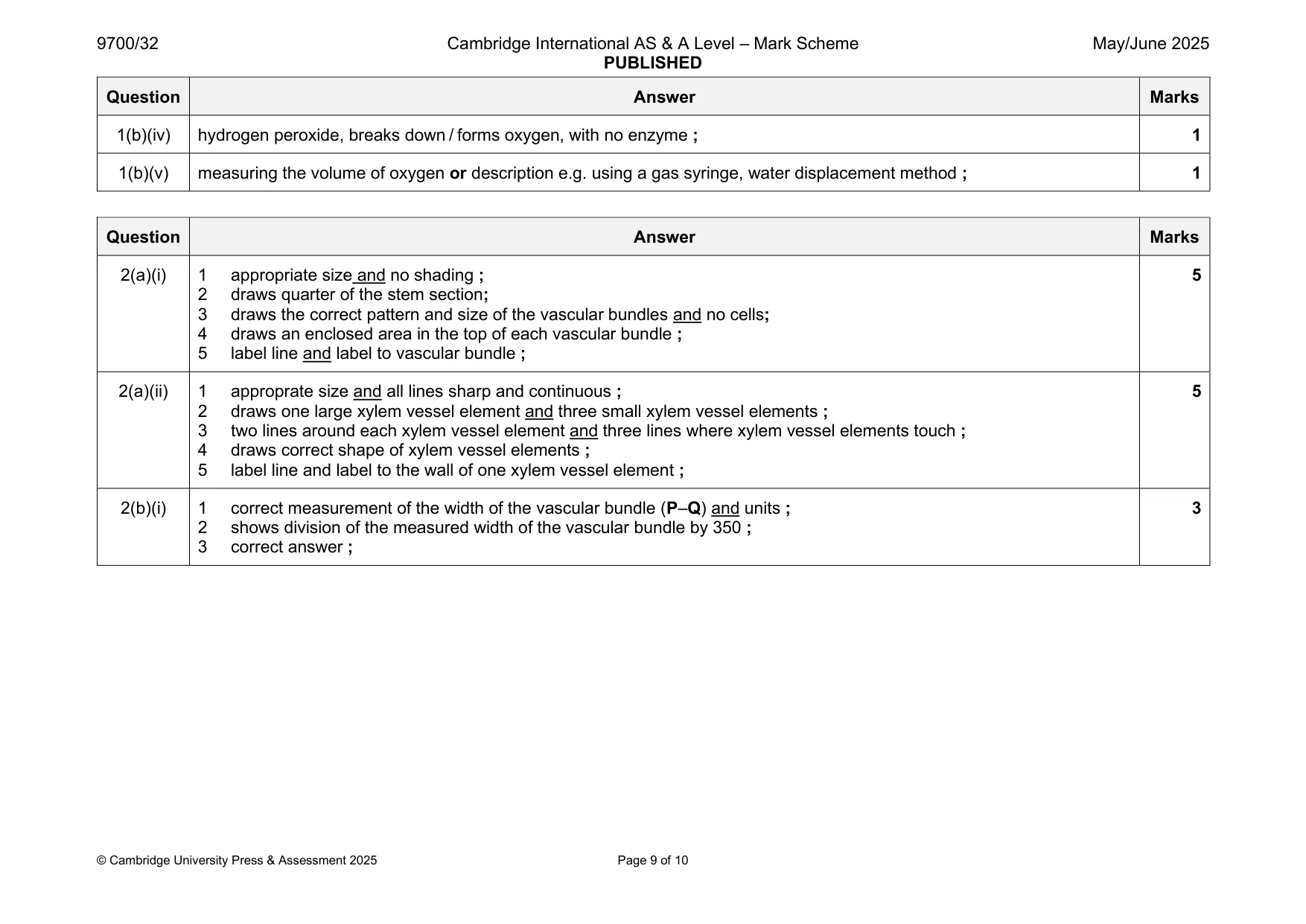 Mark scheme, page 9 of 10