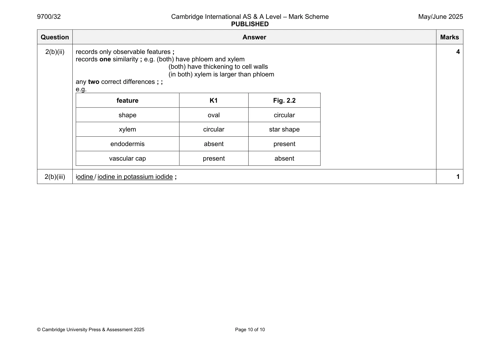 Mark scheme, page 10 of 10