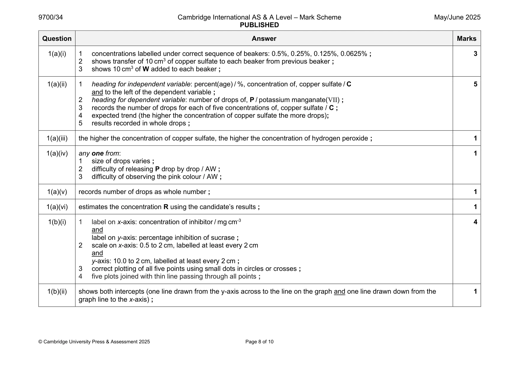Mark scheme, page 8 of 10