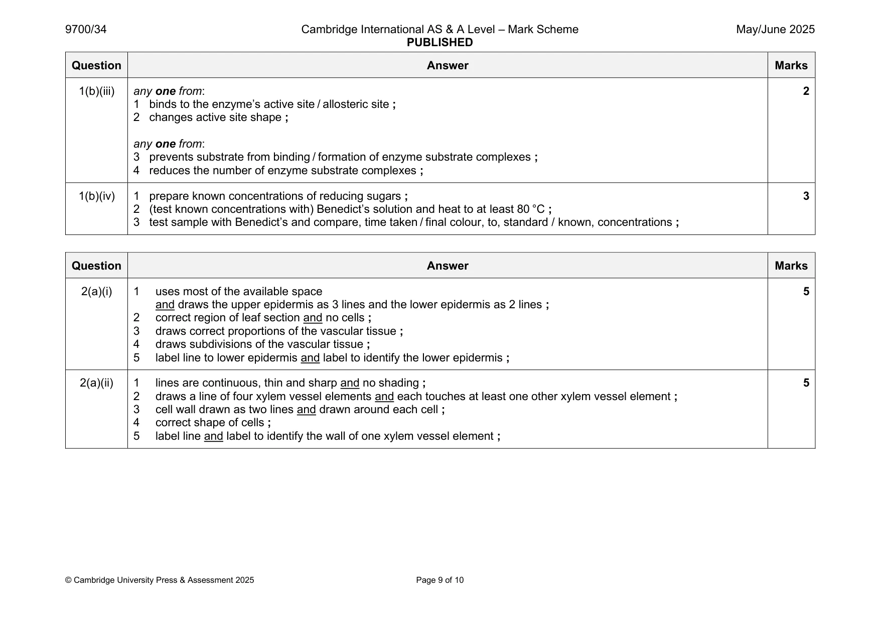 Mark scheme, page 9 of 10