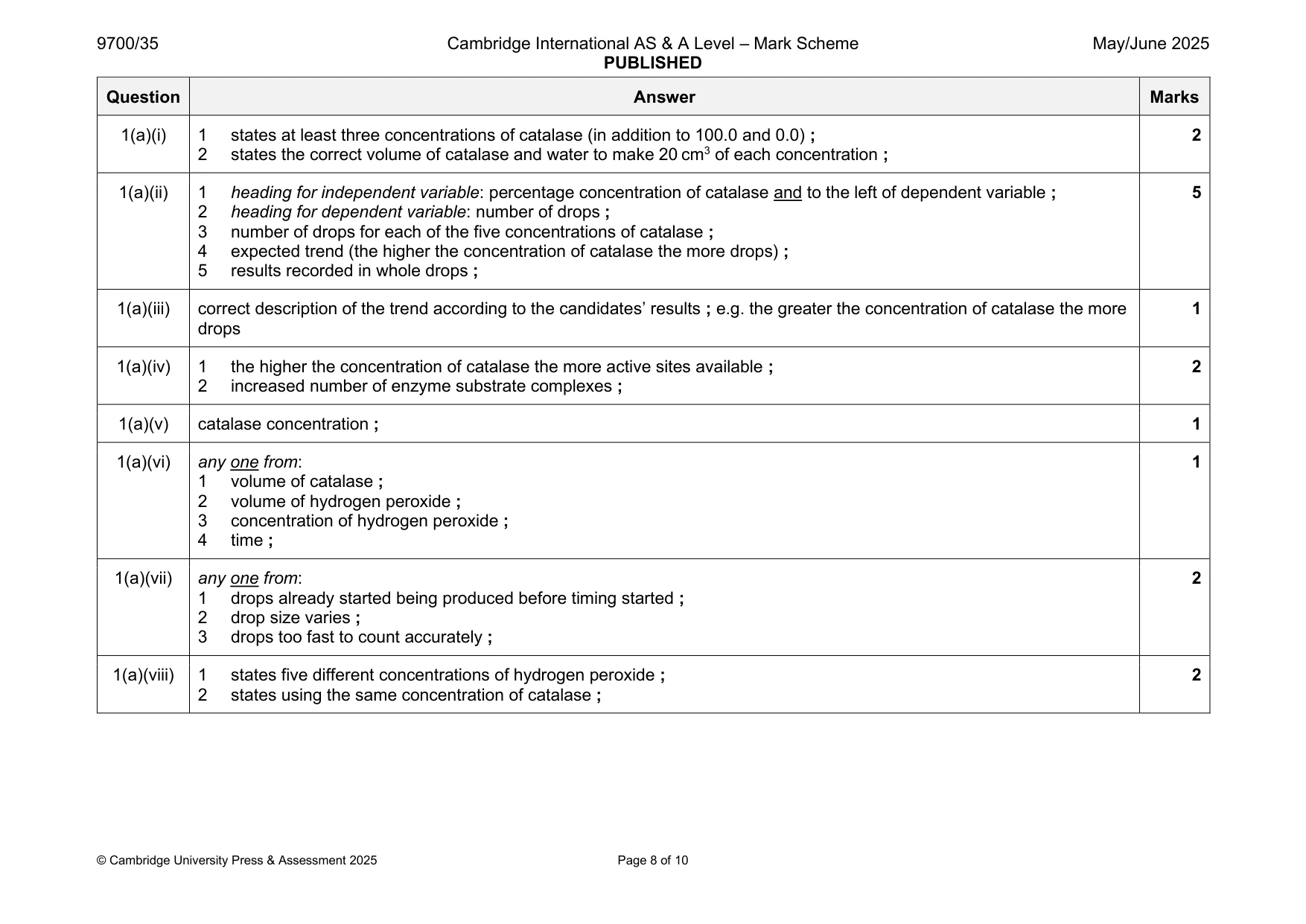 Mark scheme, page 8 of 10