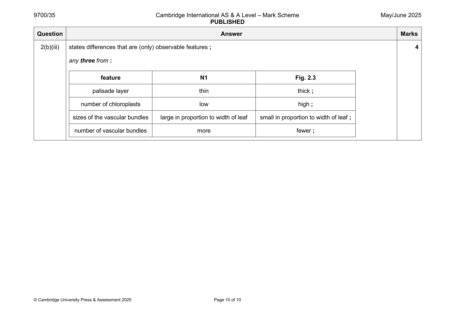 Mark scheme, page 10 of 10