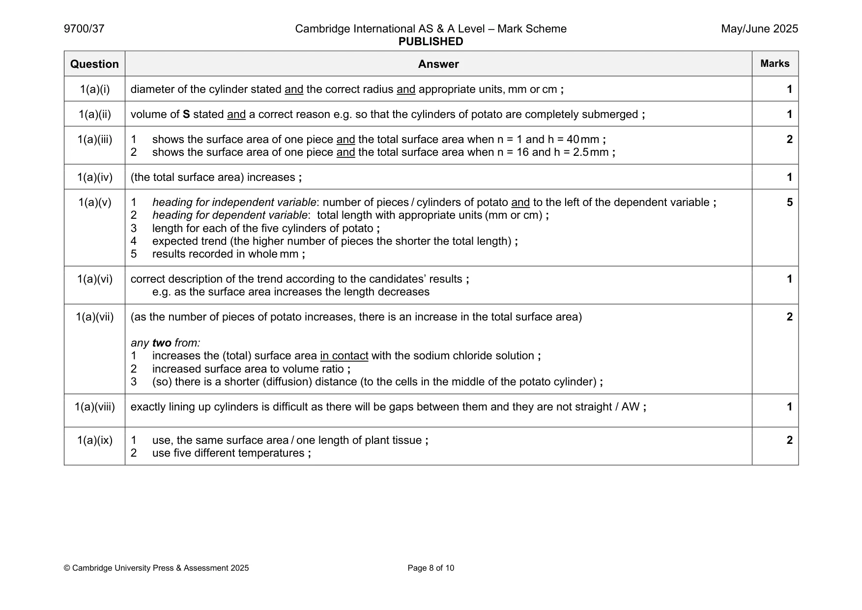 Mark scheme, page 8 of 10