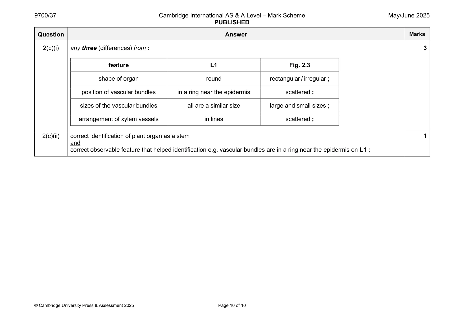 Mark scheme, page 10 of 10