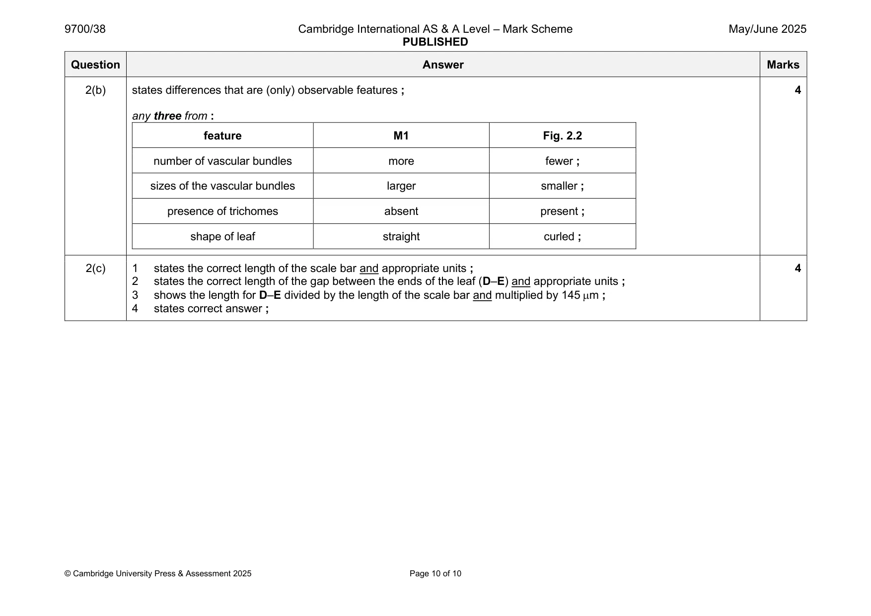 Mark scheme, page 10 of 10