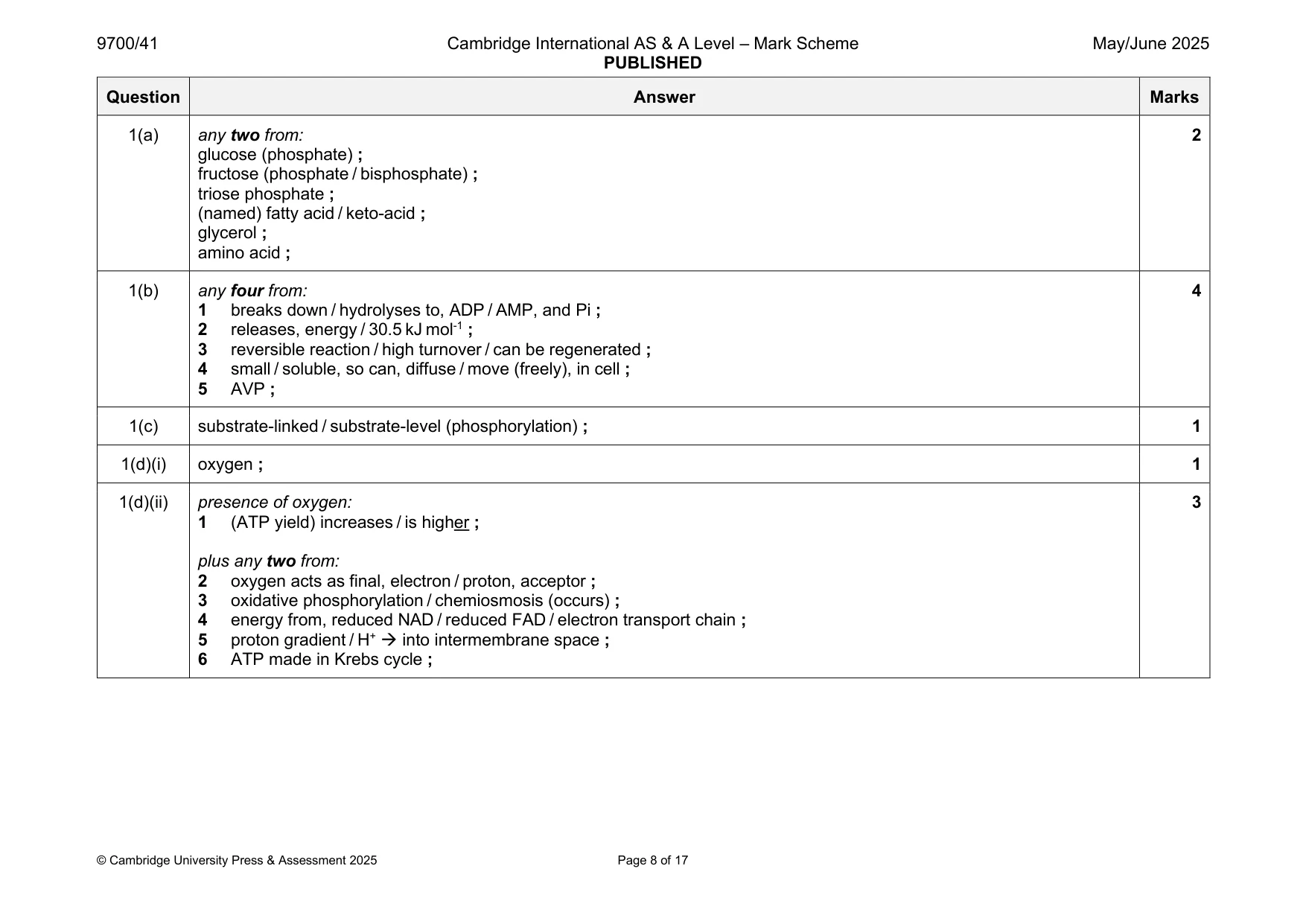 Mark scheme, page 8 of 17