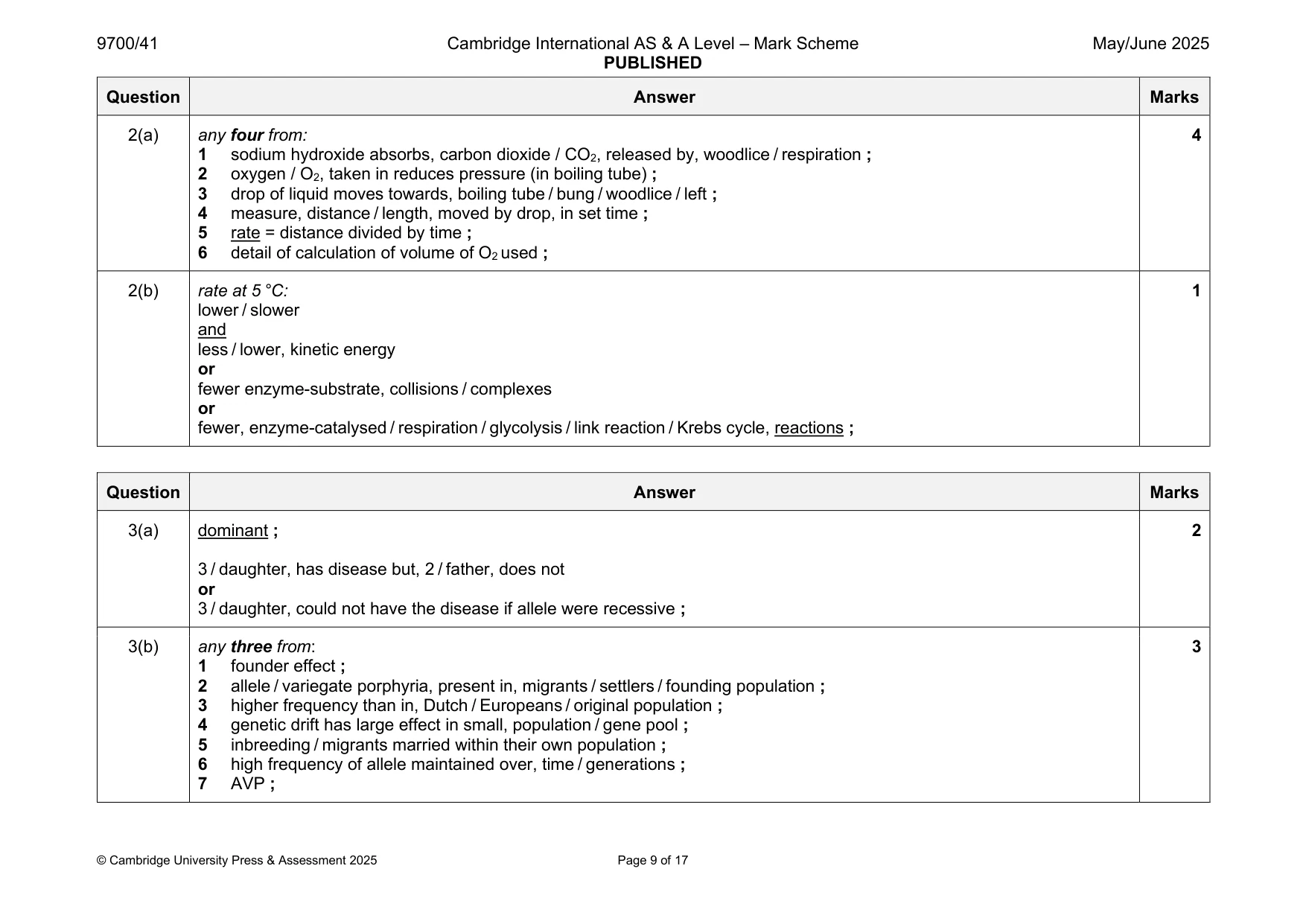 Mark scheme, page 9 of 17