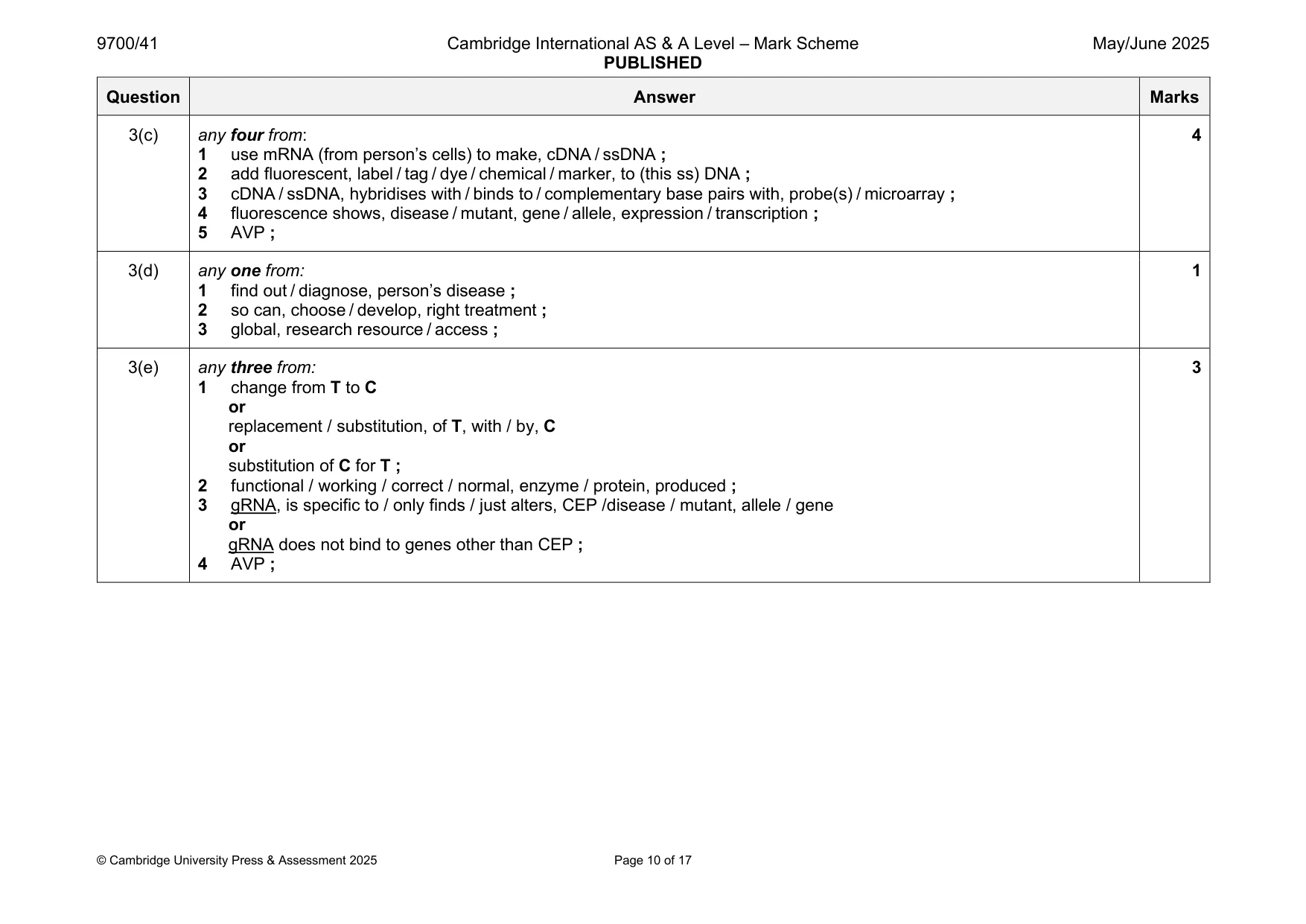 Mark scheme, page 10 of 17