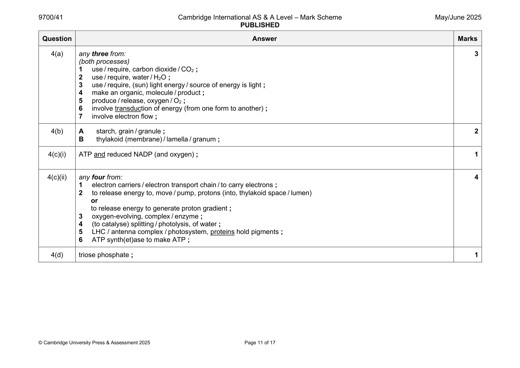 Mark scheme, page 11 of 17