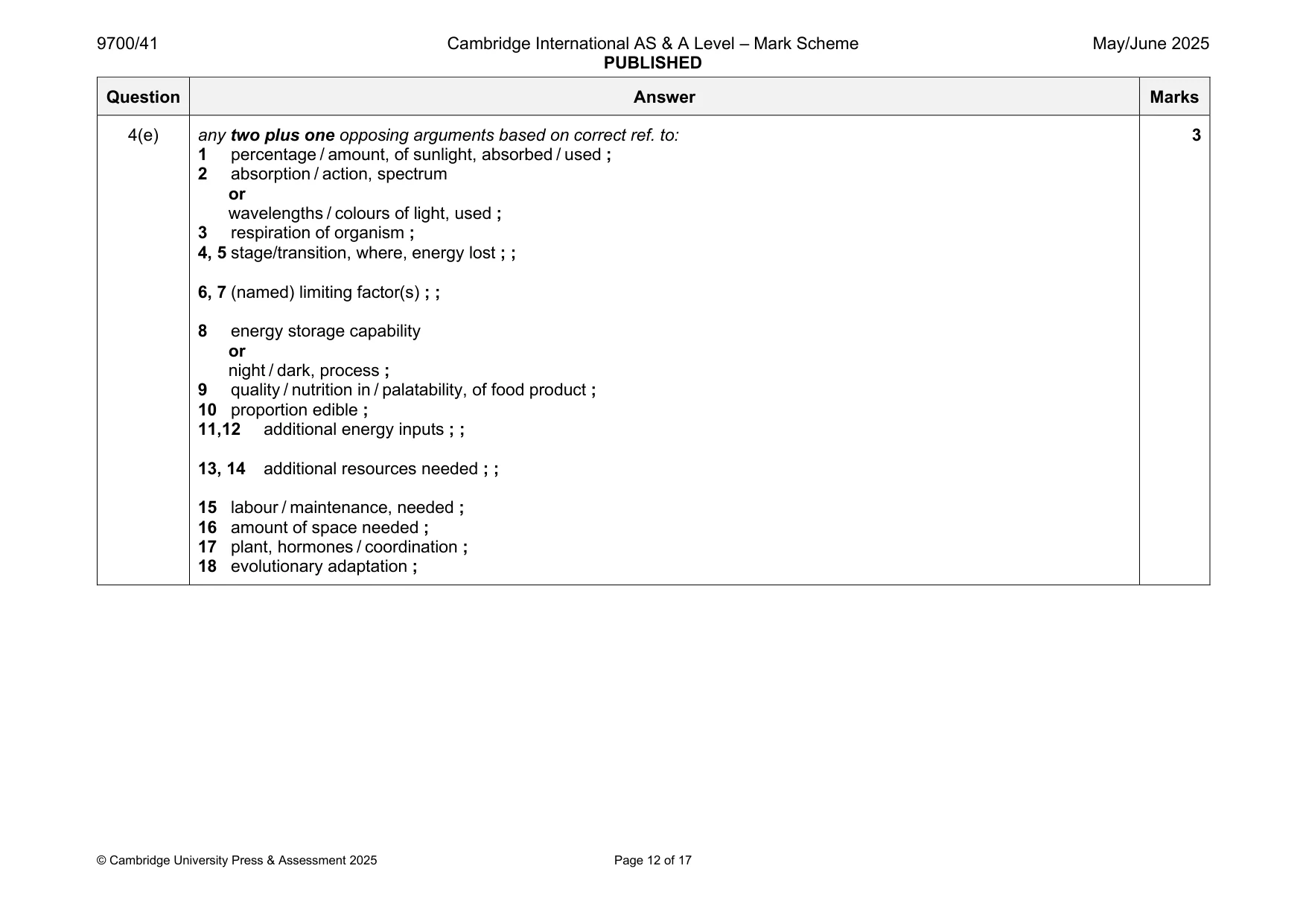 Mark scheme, page 12 of 17