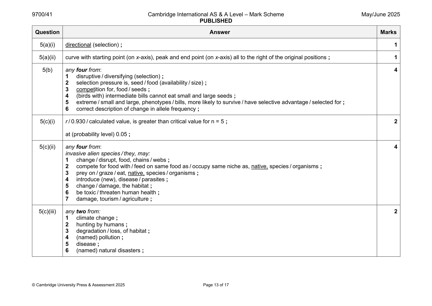 Mark scheme, page 13 of 17
