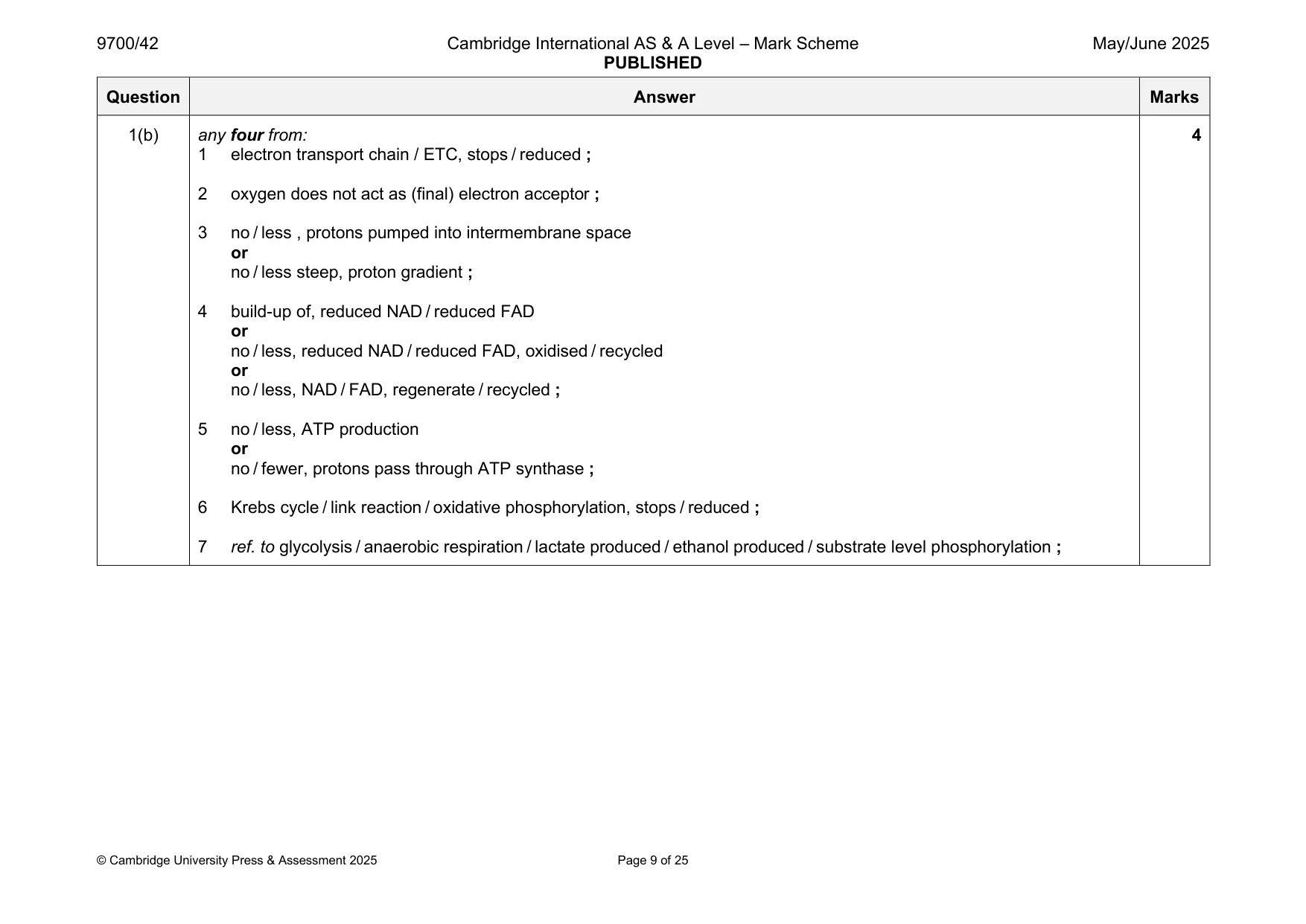 Mark scheme, page 9 of 25