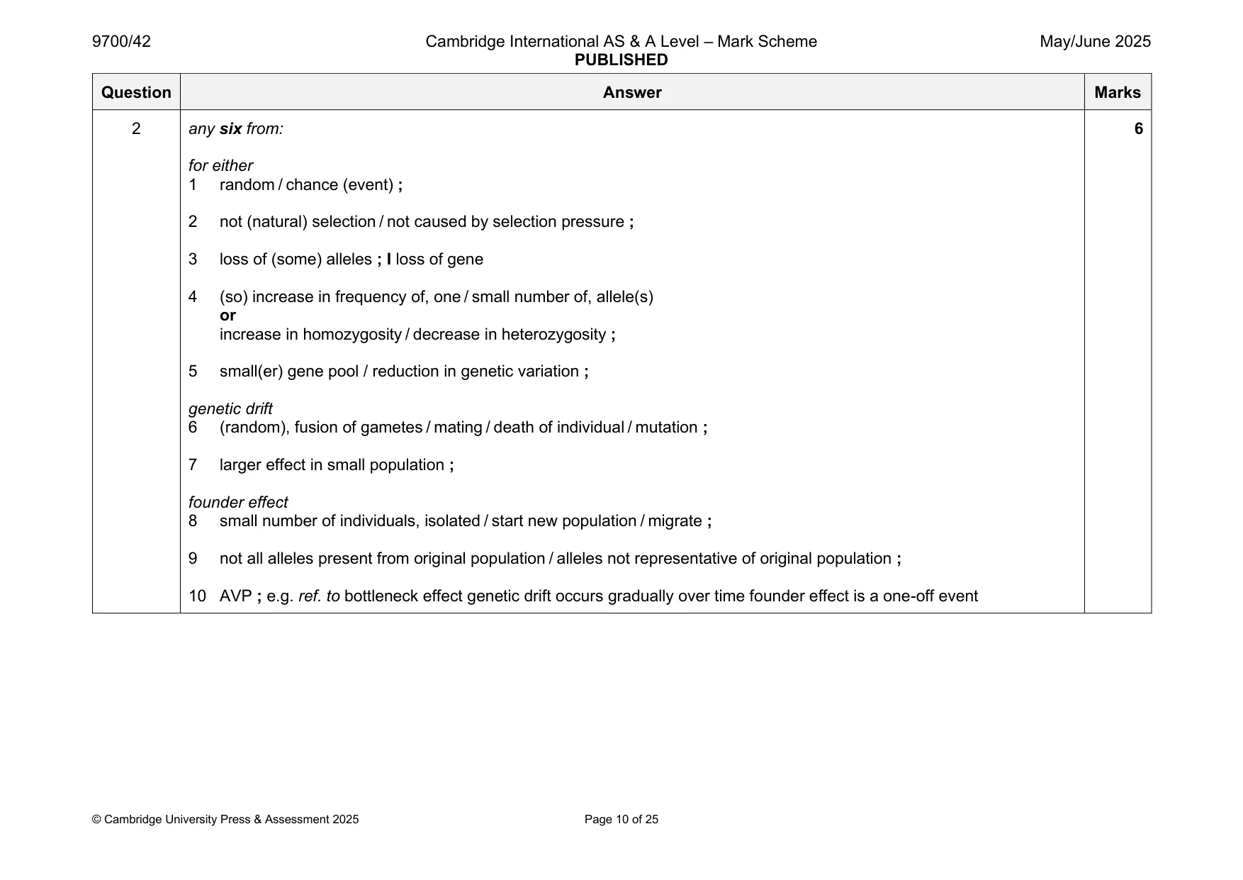Mark scheme, page 10 of 25