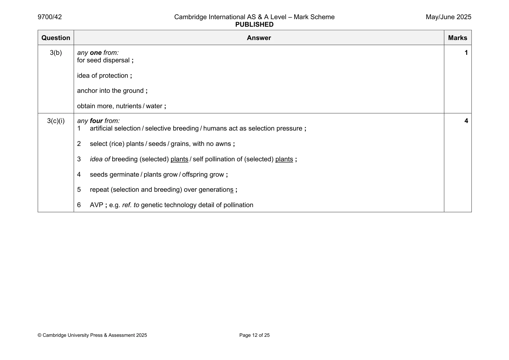 Mark scheme, page 12 of 25