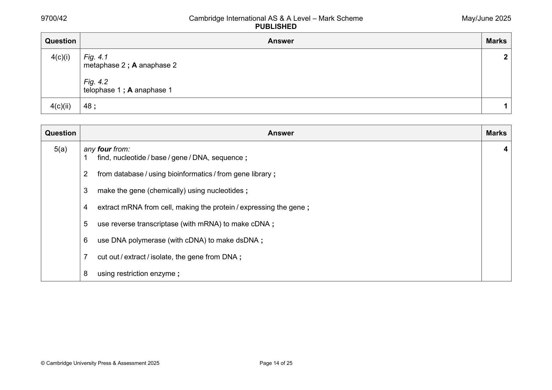 Mark scheme, page 14 of 25