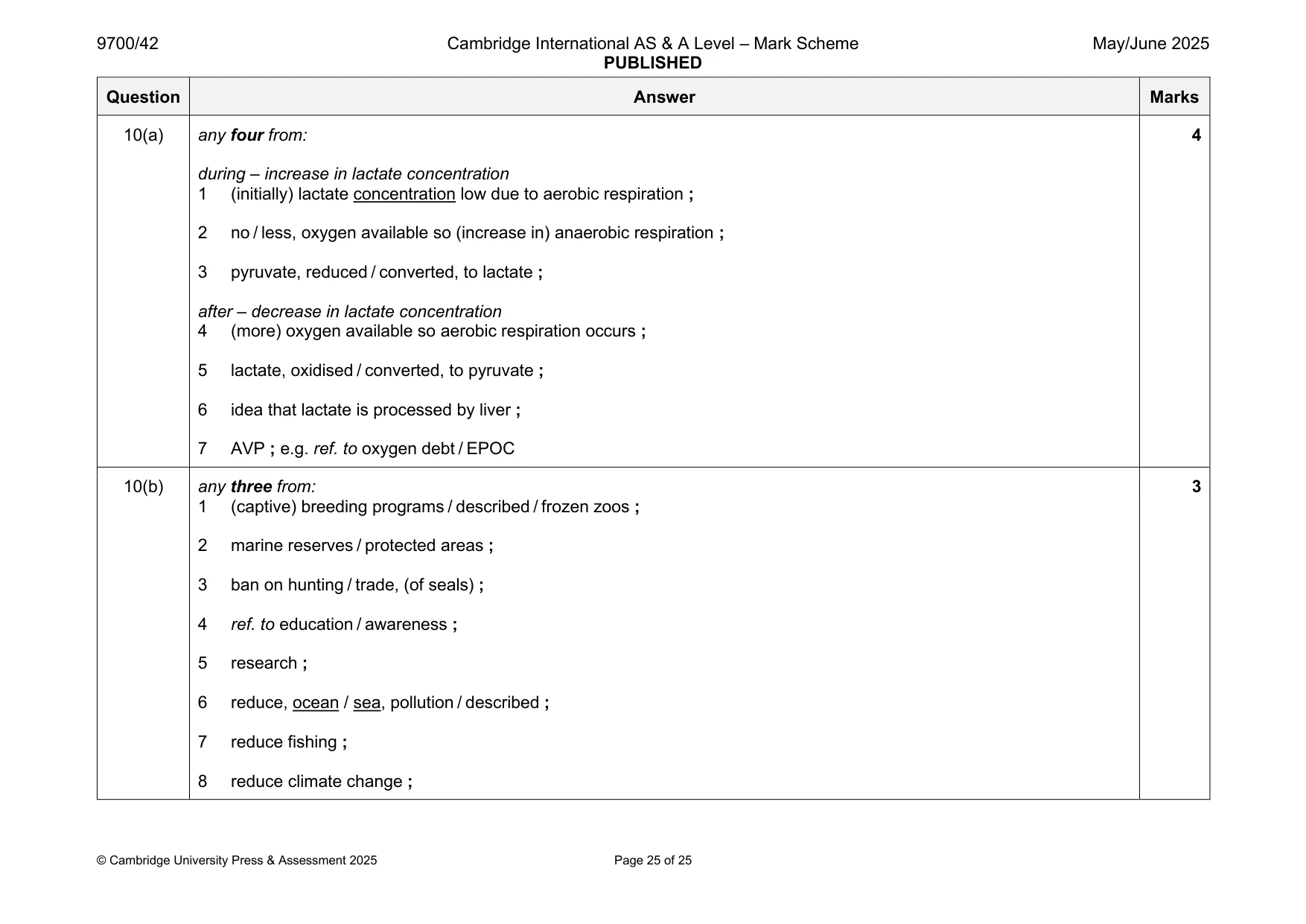 Mark scheme, page 25 of 25