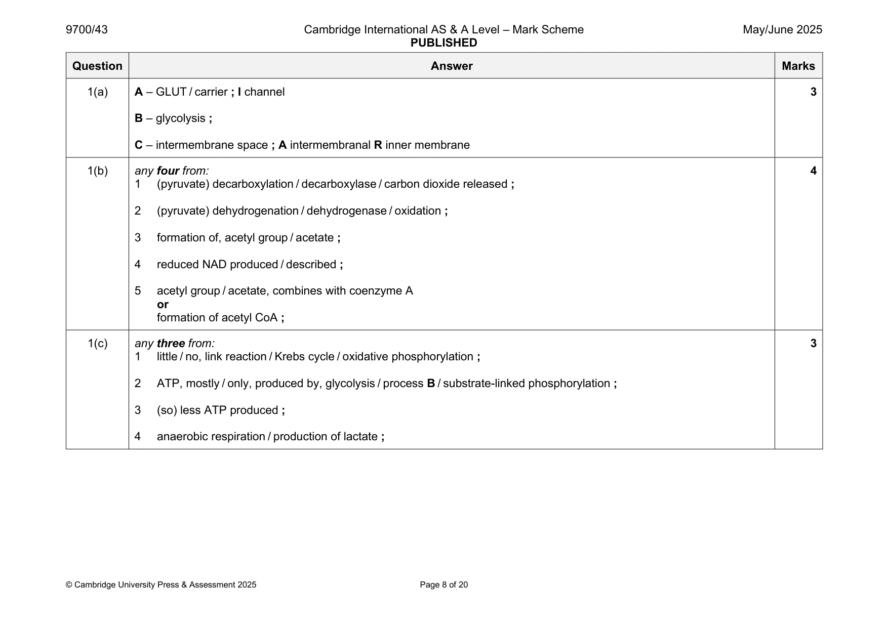 Mark scheme, page 8 of 20
