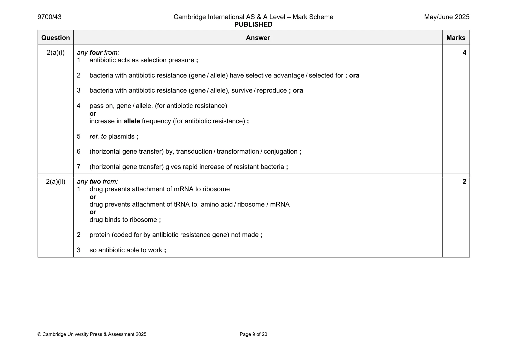 Mark scheme, page 9 of 20