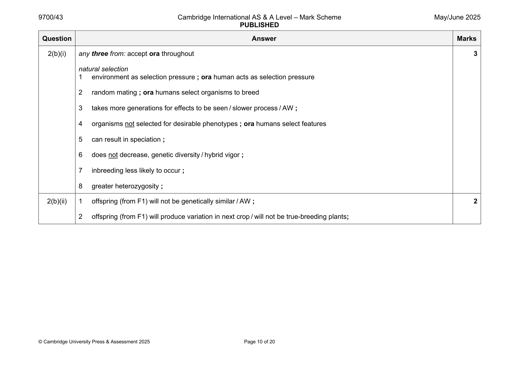 Mark scheme, page 10 of 20