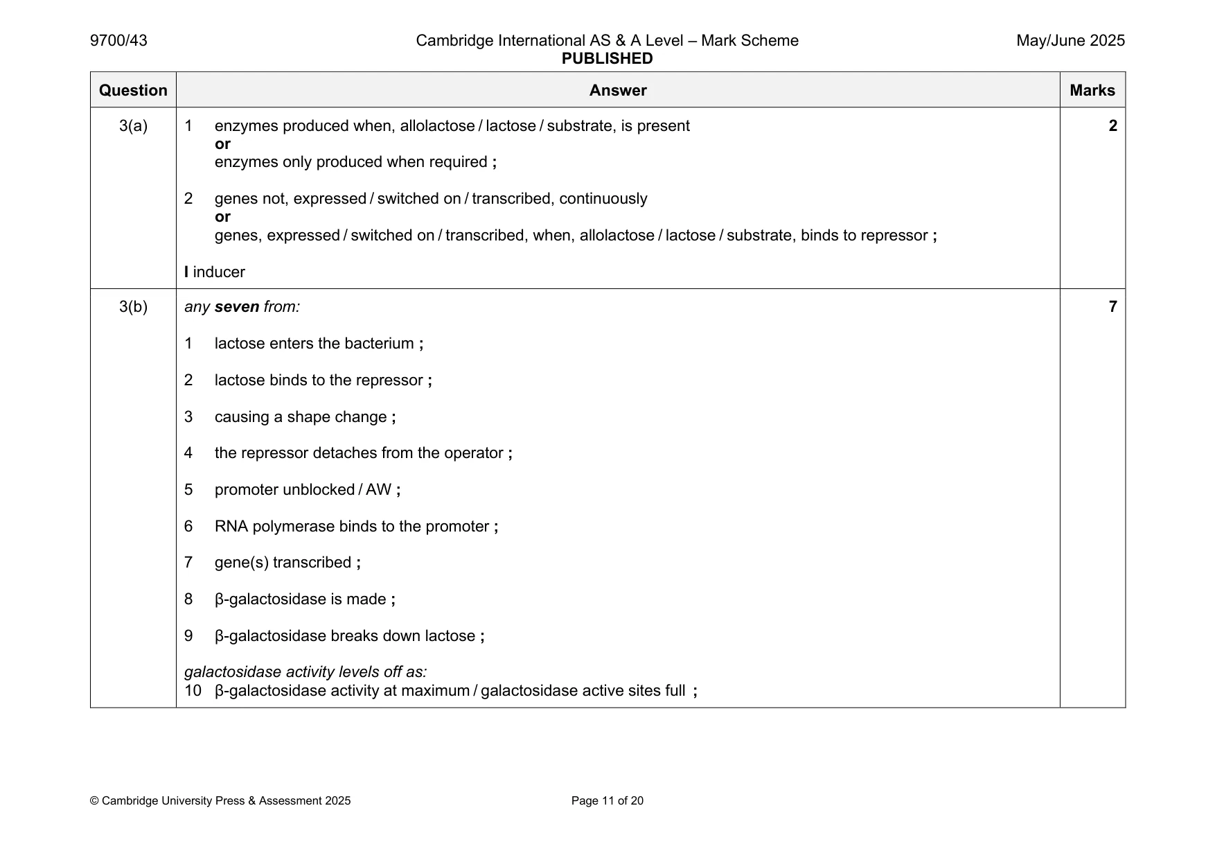 Mark scheme, page 11 of 20