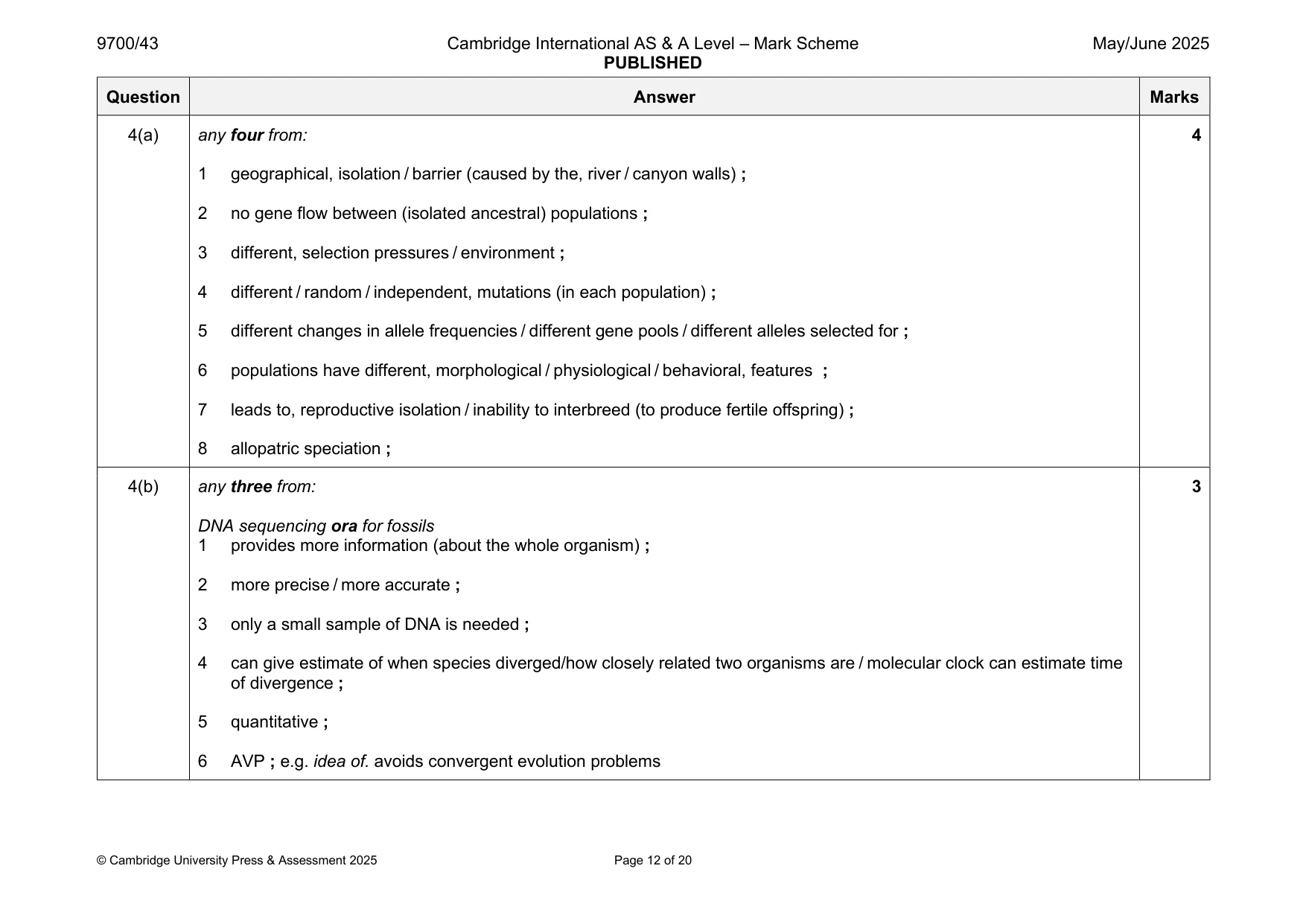 Mark scheme, page 12 of 20