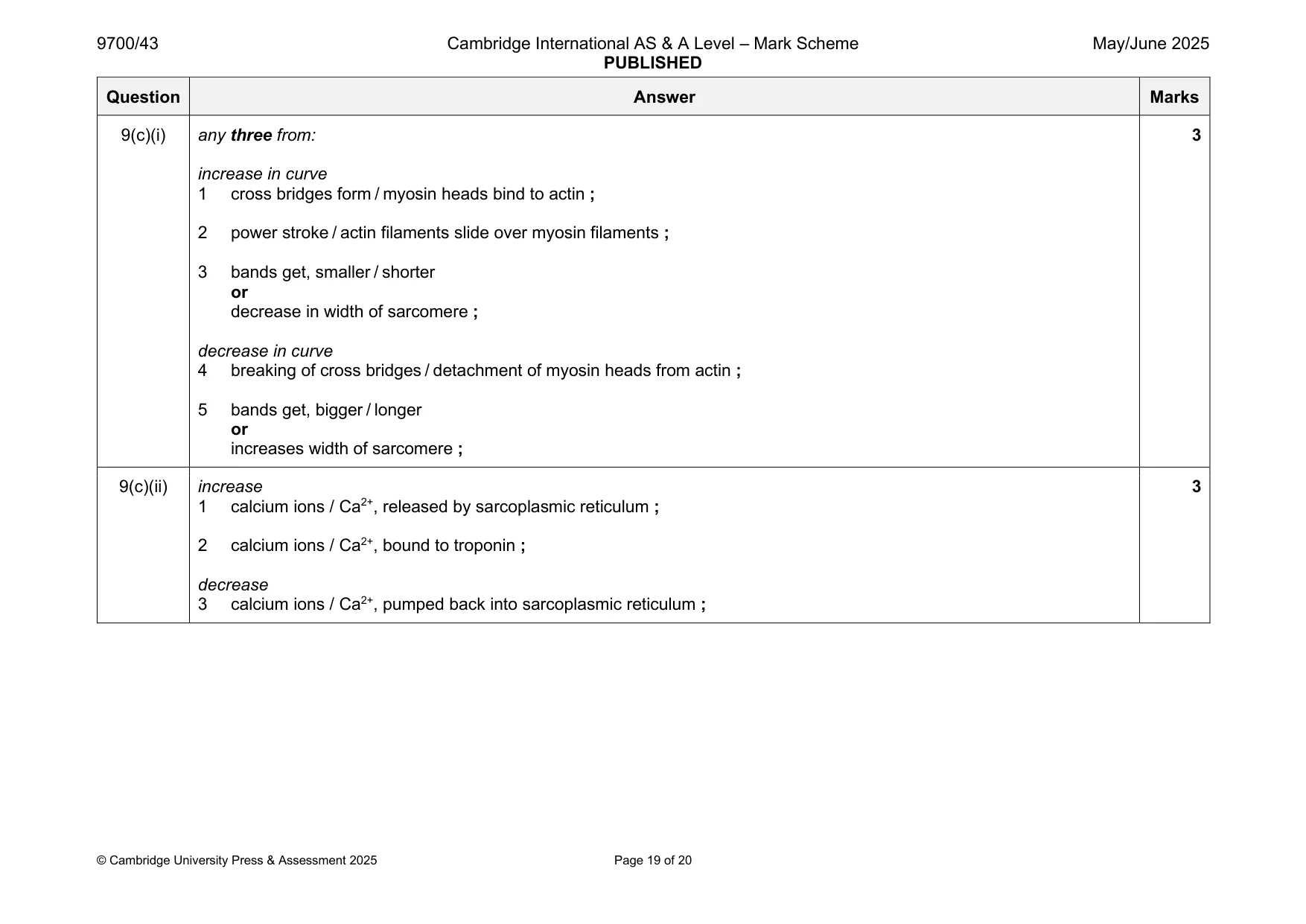 Mark scheme, page 19 of 20