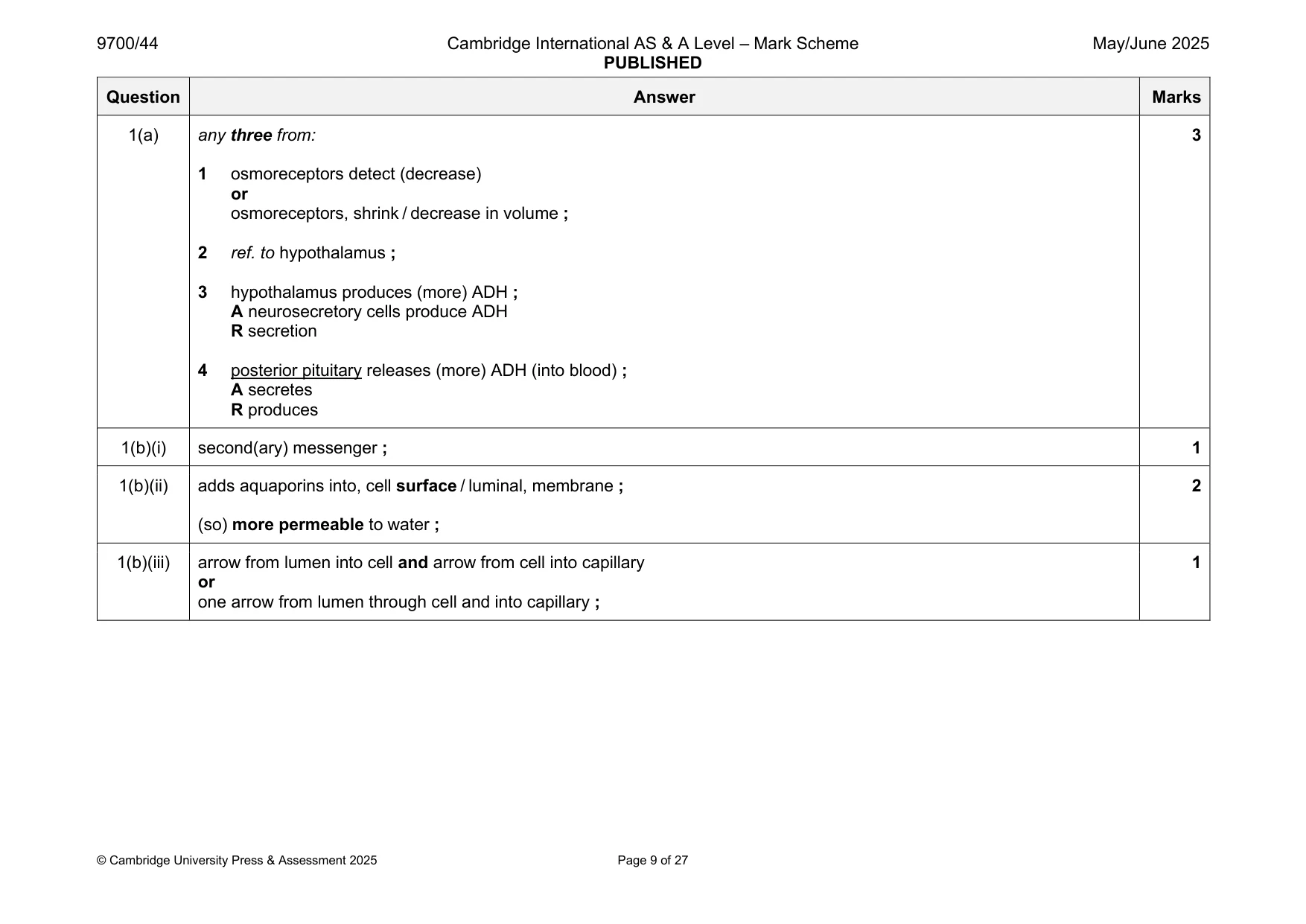 Mark scheme, page 9 of 27