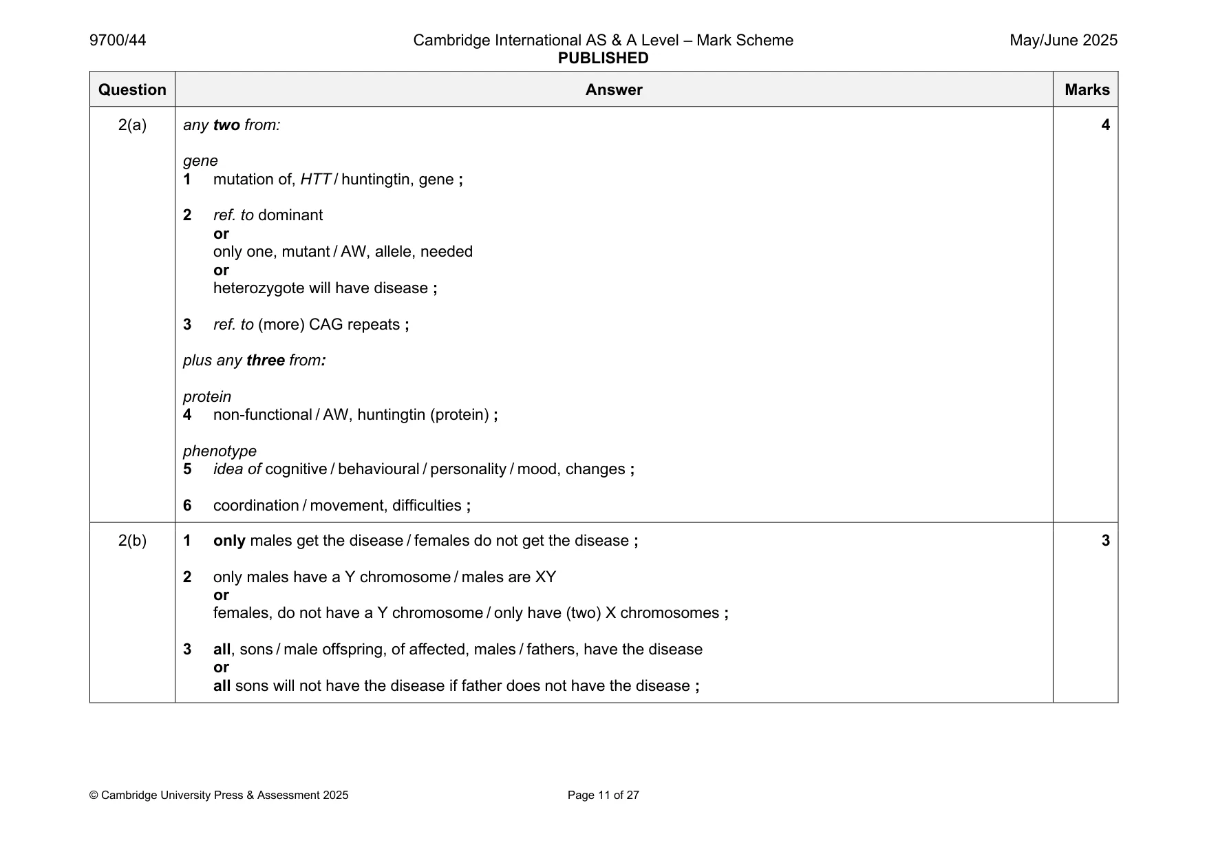 Mark scheme, page 11 of 27